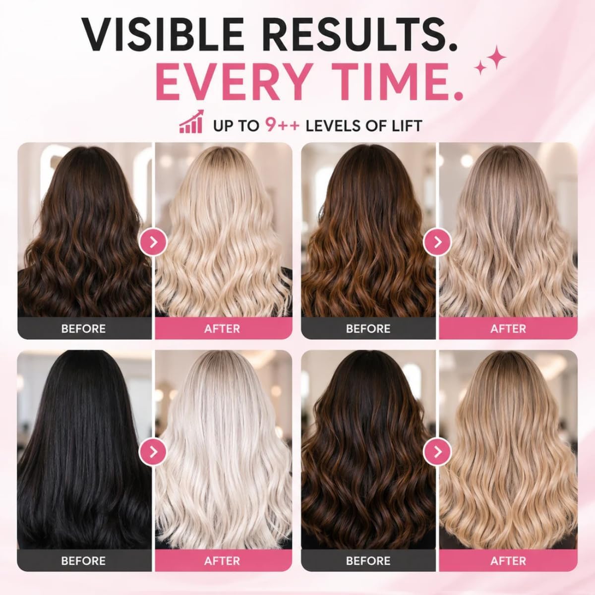 Odeon Professional Ultra-Lifting Powder Lightener - Hair Bleach Powder for Up to 9 Levels Lift | Ideal for Balayage, Highlights & Full Hair Bleaching
