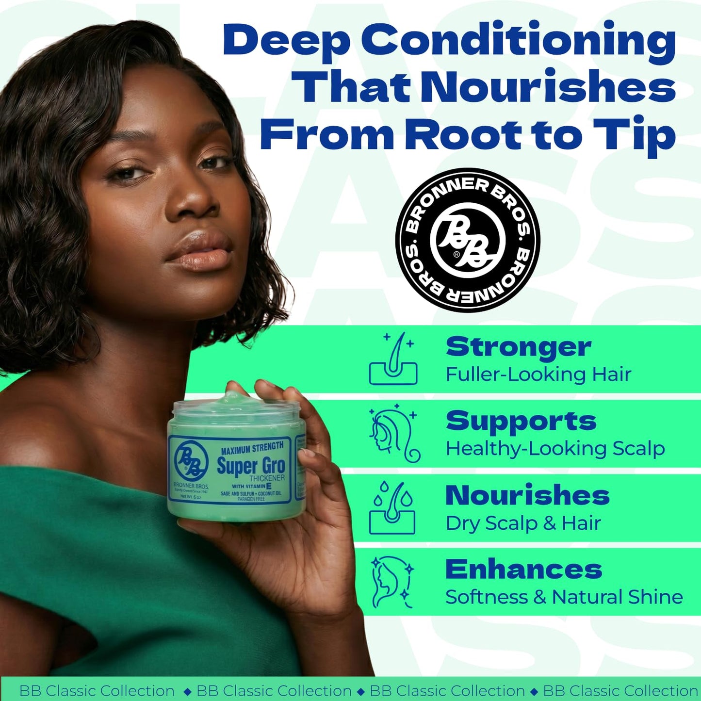 Bronner Bros BB Super Gro Max - Maximum Strength Hair Dress & Scalp Treatment, Moisturizing Grease for Dry Scalp & Breakage Support, With Coconut Oil Beauty and Personal Care Bronner Bros