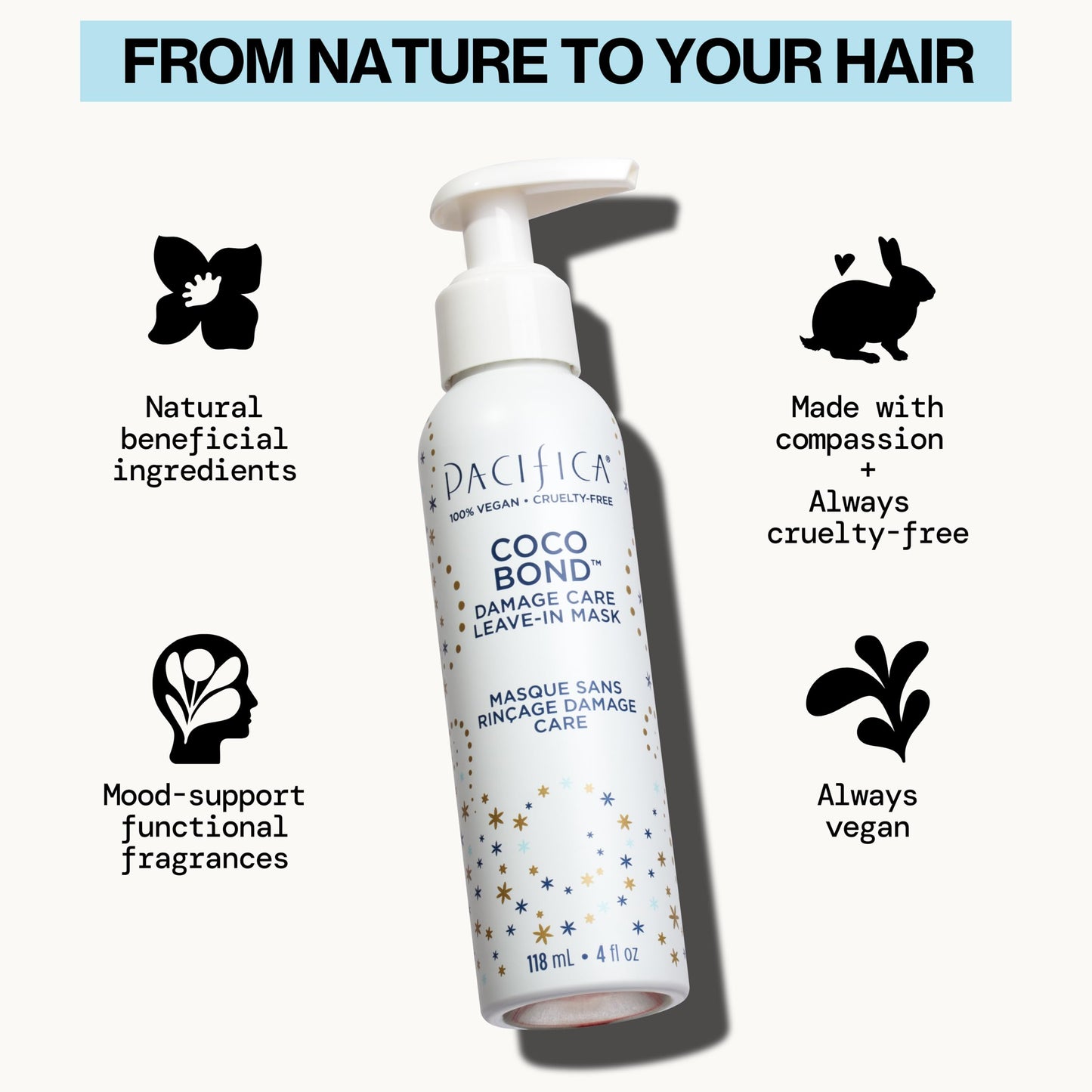 PACIFICA Beauty, Coco Bond Damage Care Leave-In Repair Mask Treatment, Dry & Damaged Hair from Bleach, Color, Chemical Services, Chlorine, & Heat