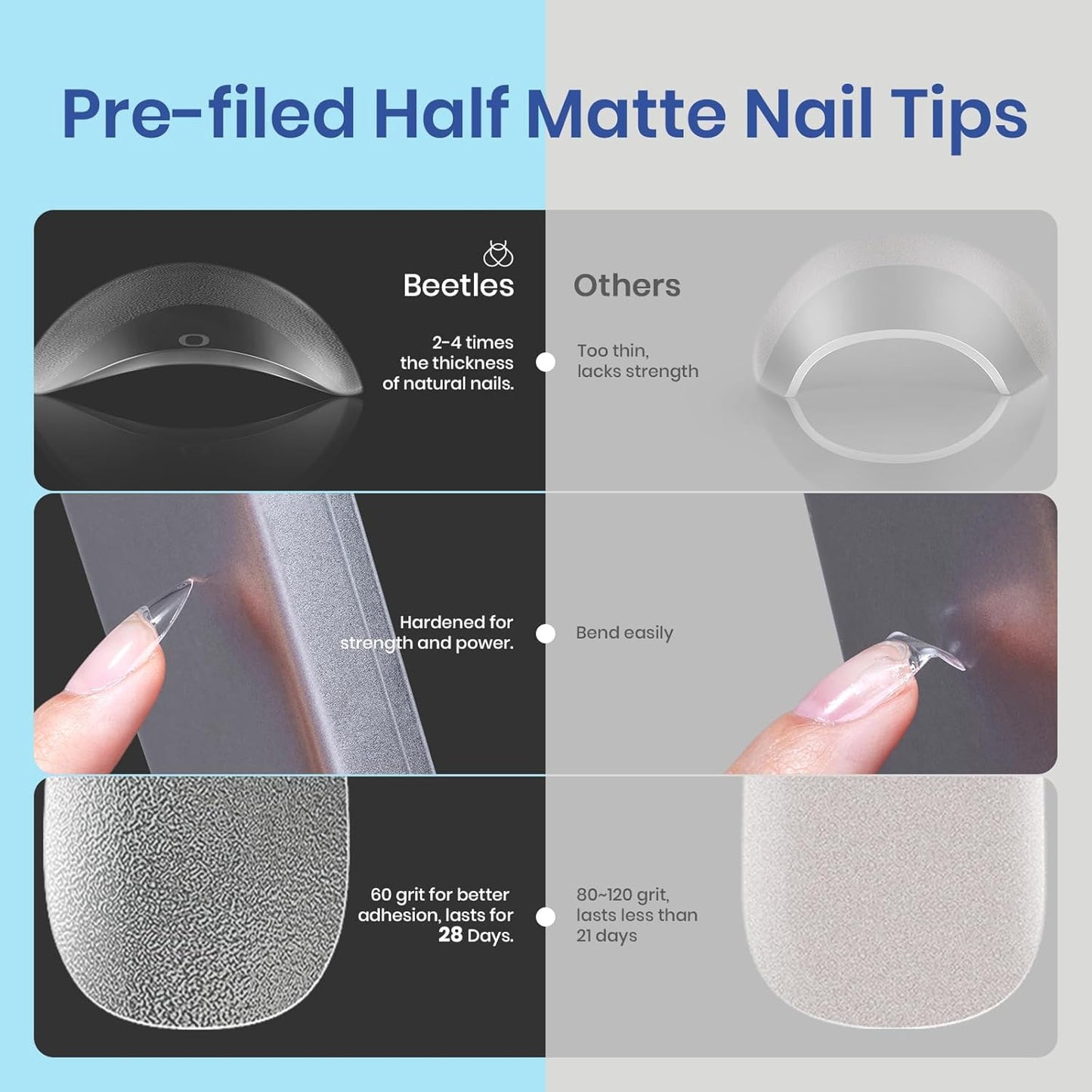 Beetles Gel Nail Kit Etch-X, Almond Medium, 500pcs 12 Sizes Beauty and Personal Care beetles Gel Polish