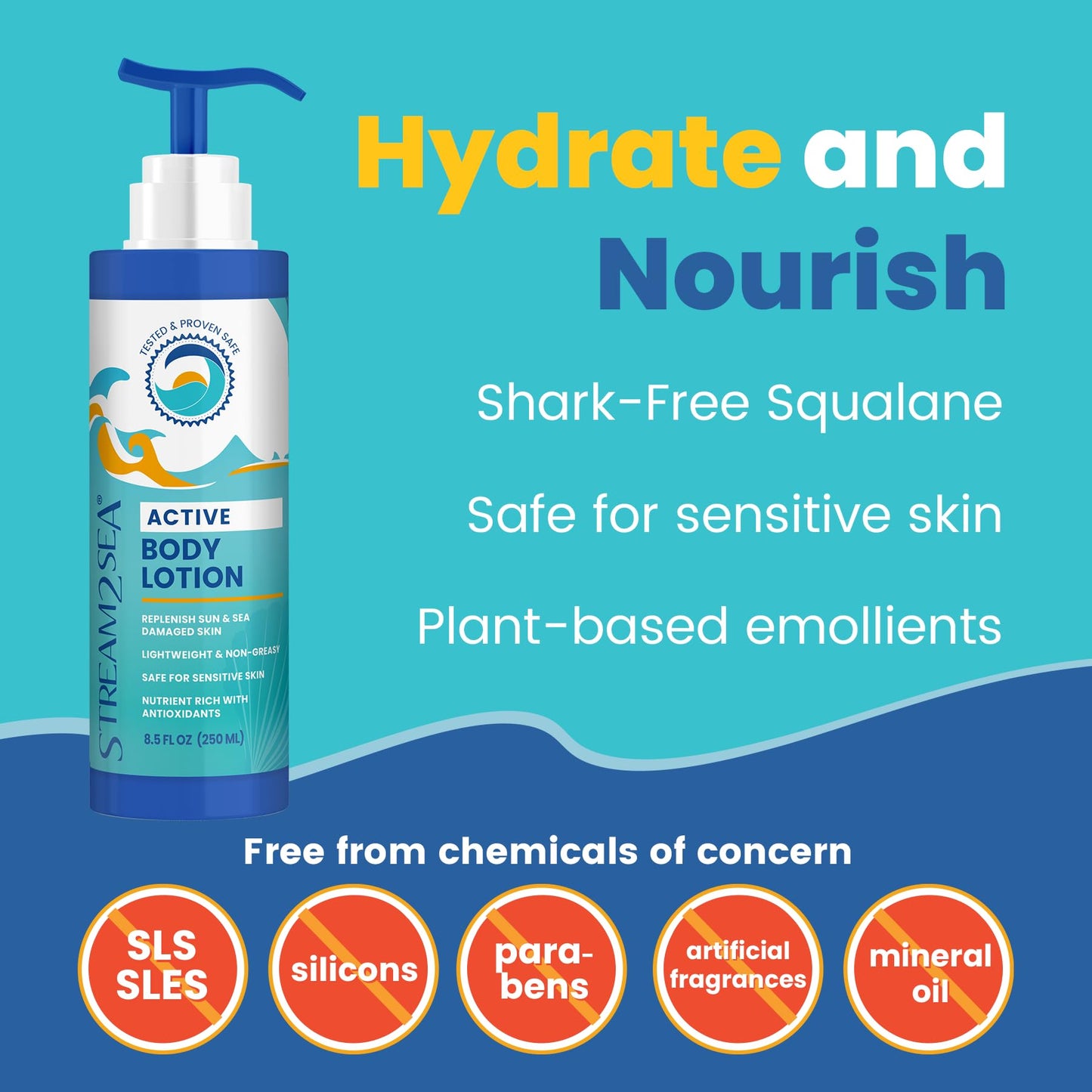 STREAM 2 SEA Nourishing Body Lotion For Dry Skin, 32 Fl oz Vitamin E Squalene Reef Safe and Paraben Free After Sun Moisturizing Body Lotion, Nourish