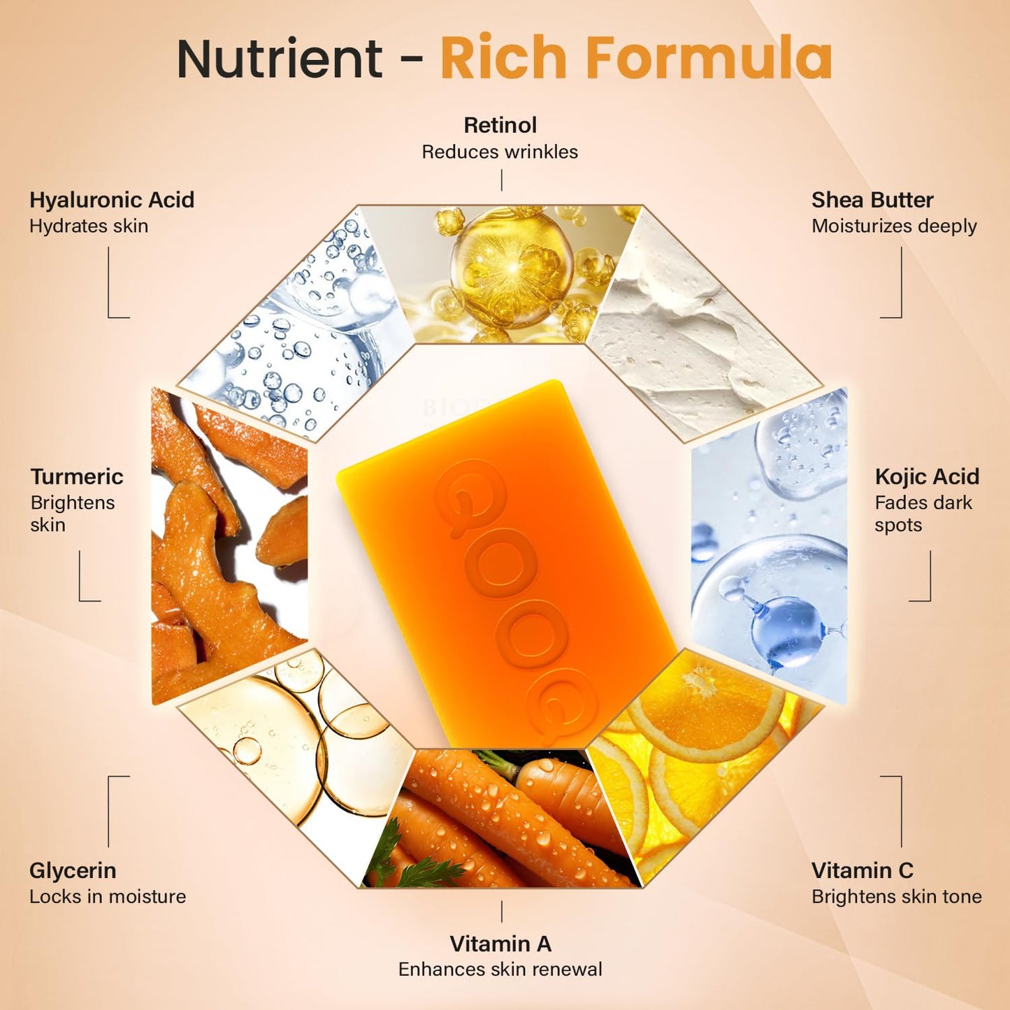 QOOQ Turmeric Kojic Acid Soap for Dark Spots Remover - Facial Cleansing Bar with Vitamin C, Retinol, Collagen, Vitamin E, Glycerin, Shea Butter Beauty and Personal Care QOOQ