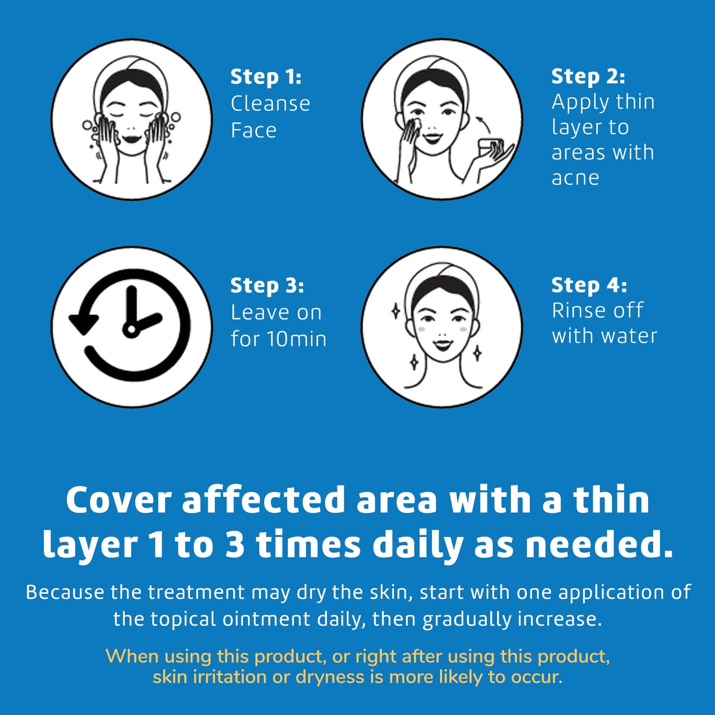 De La Cruz Sulfur Ointment - Cystic Acne Treatment for Face and Body - Daily 10 Min Spot Treatment Mask - Safe and Effective Game Changing Hormonal