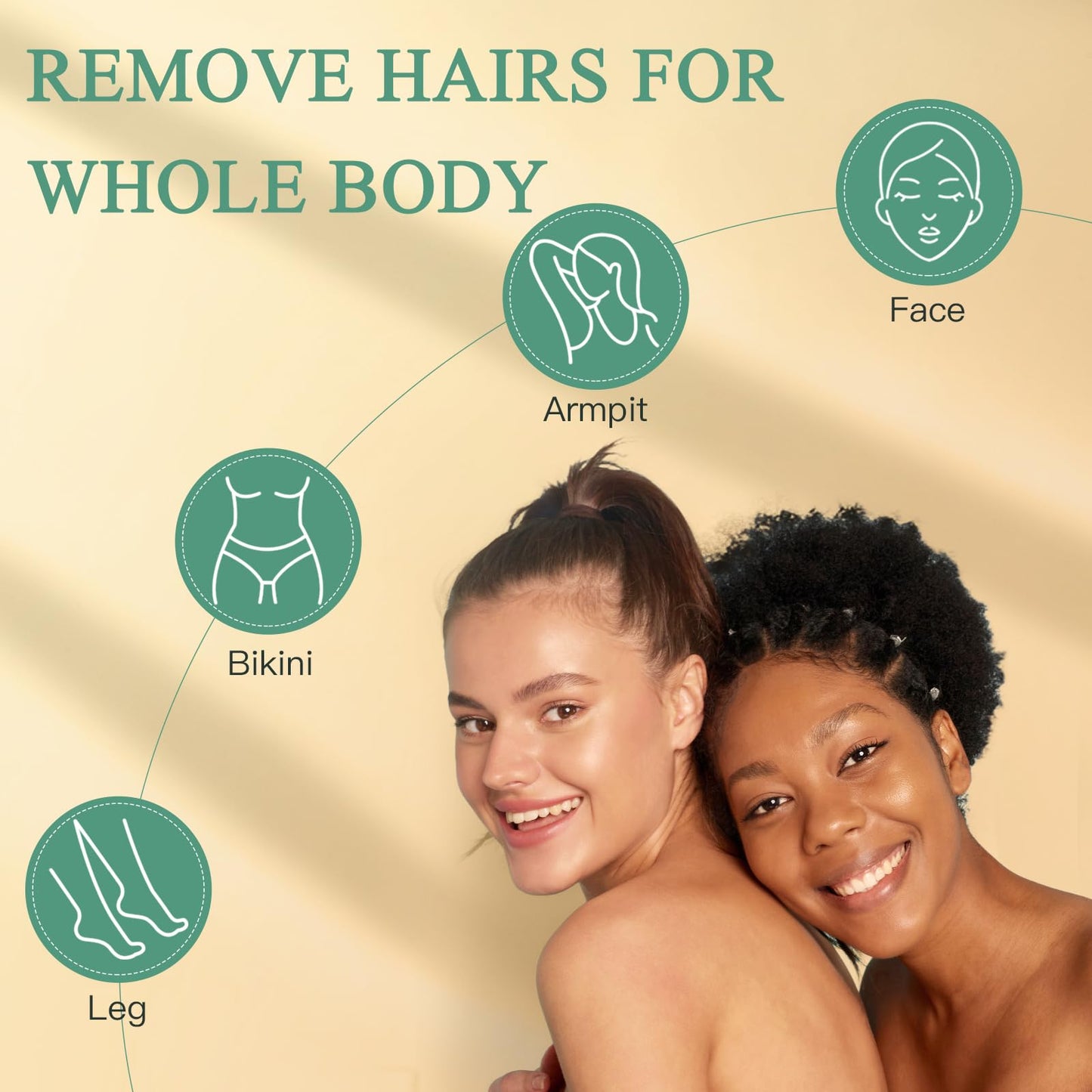 Wax Beads for Hair Removal - 6 Packs, 21oz Total - Smooth & Long-Lasting Hair Removal Hard Wax Beans for All Skin Types Beauty and Personal Care Bouvetan