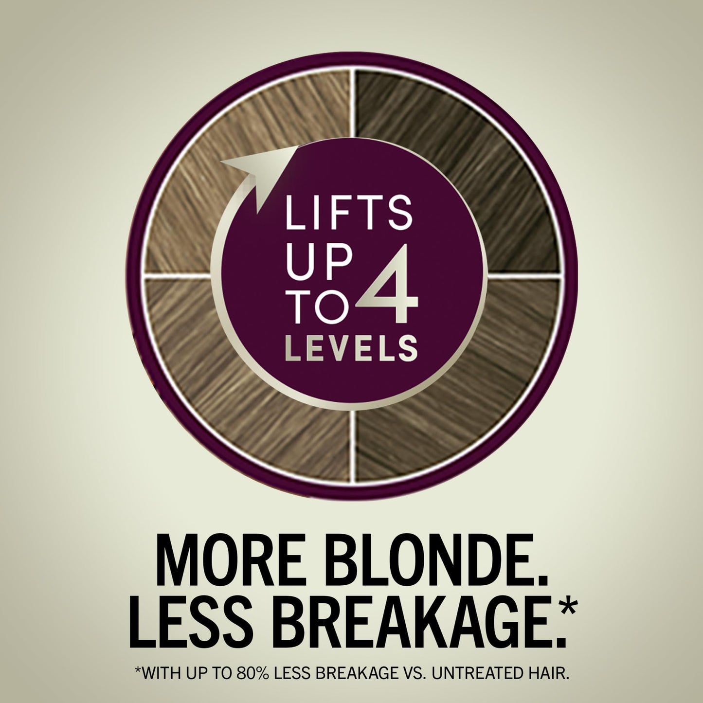 Schwarzkopf Keratin Blonde Hair Dye, 11.4 High Lift Pearl Blonde, Professional Quality Permanent Hair Color, Bond Enforcing System, Pre-Color Serum