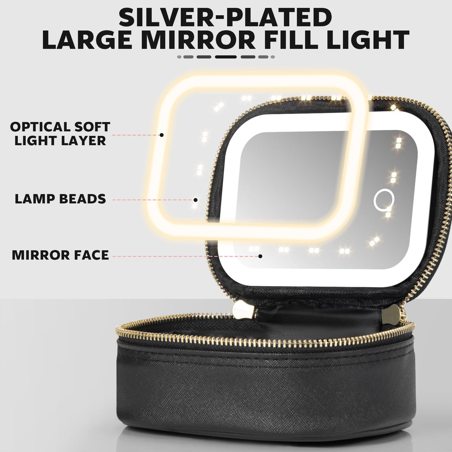 Mini Makeup Bag with Led Mirror, Small Travel Make up Bag 3 Light Modes Adjustable Brightness, for Women Organizer Cosmetic Bag, Portable Travel Train Beauty and Personal Care Extrei Gent