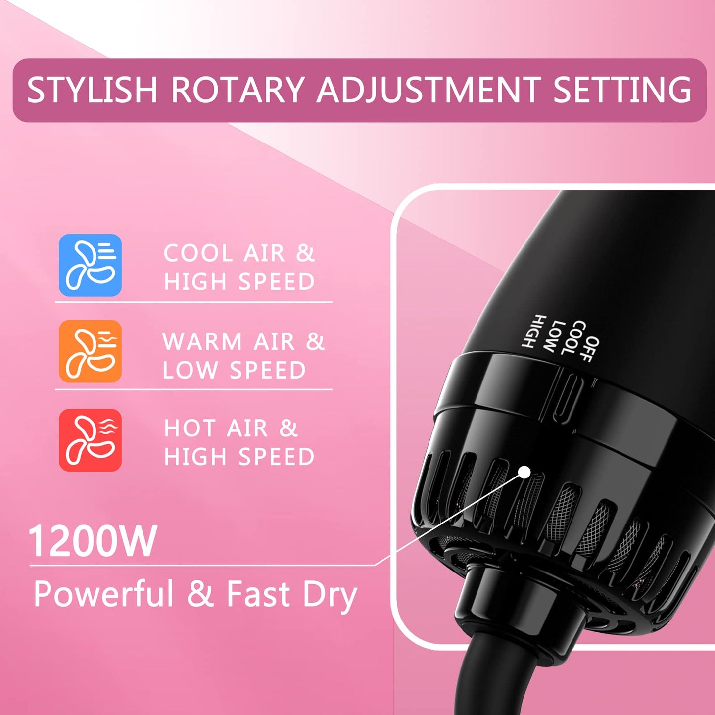 Aopant Hair Dryer Brush Blow Dryer in One, 4 in 1 Styling Tools Blow Dryer with Ceramic Oval Barrel, Hair Dryer and Styler Volumizer, Hot Air