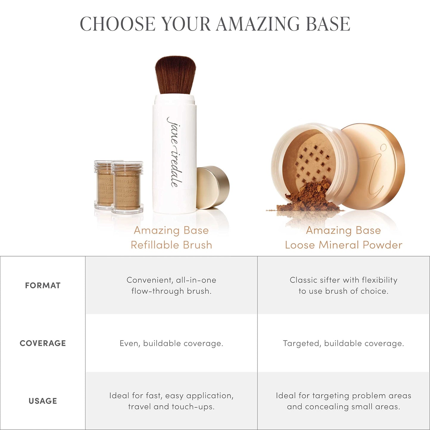 jane iredale Amazing Base Refill, Mahogany, 0.26 oz.