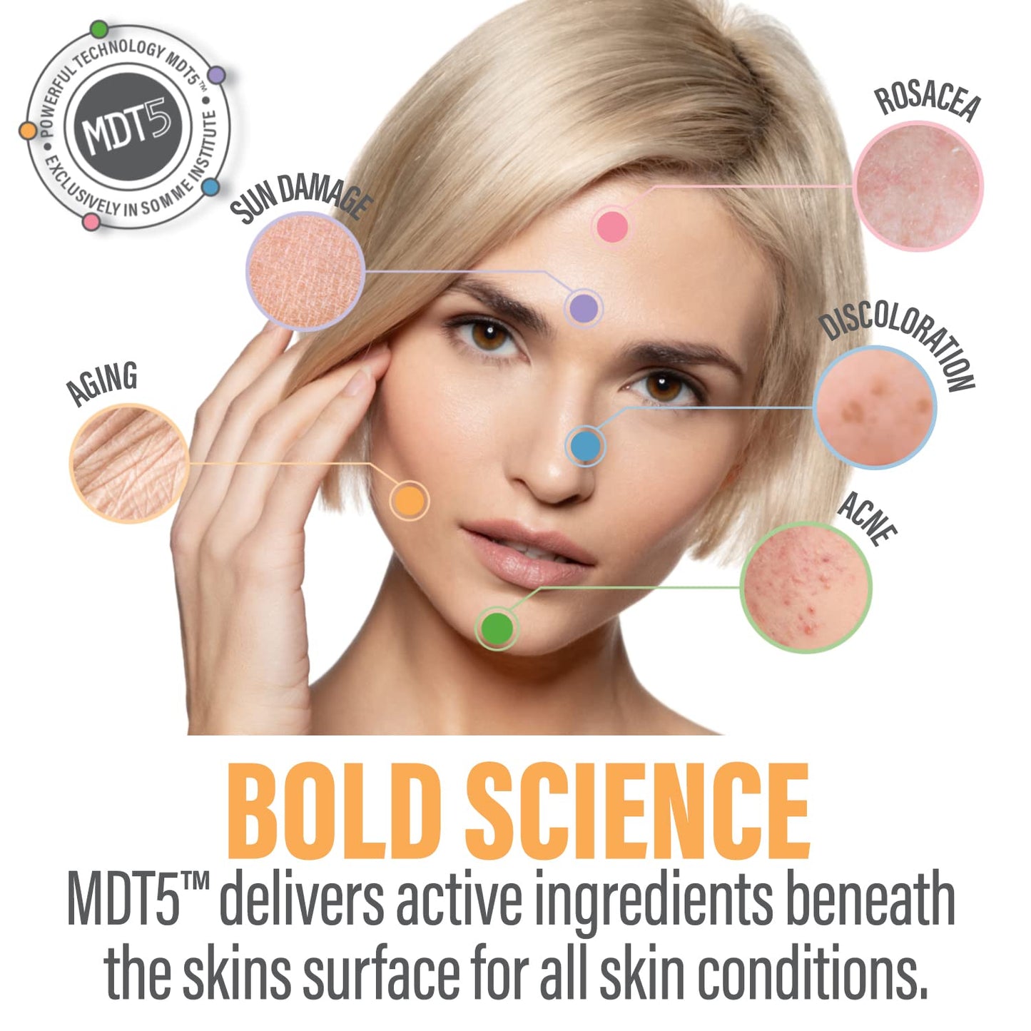 Somme Institute Hyaluronic Acid Eye Cream with MDT5 | for Dark Circles, Puffiness, and Hyperpigmentation | Anti-Aging Cream | Boost Collagen