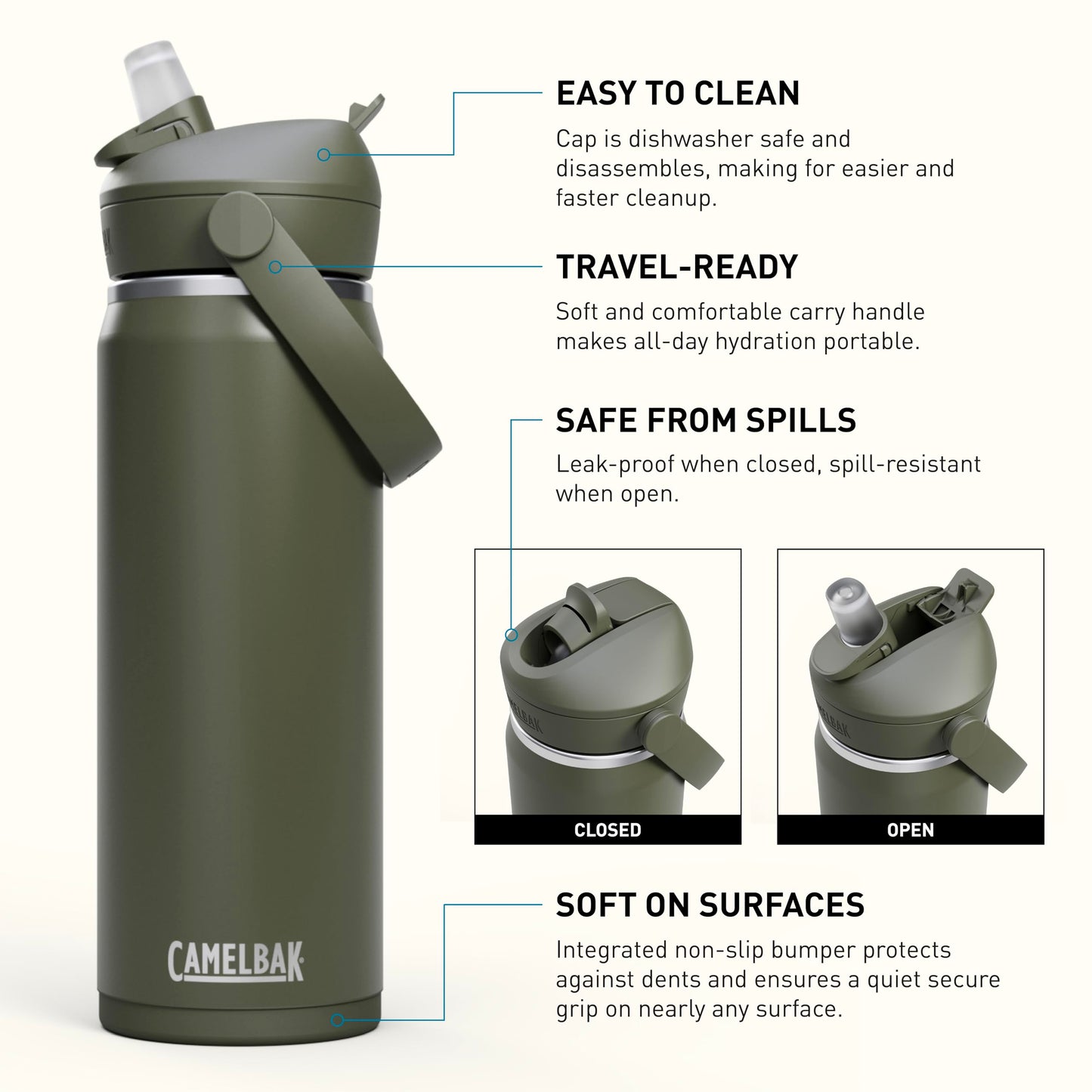 CamelBak Thrive Flip Straw Insulated Stainless Steel Water Bottle Moss, 20oz
