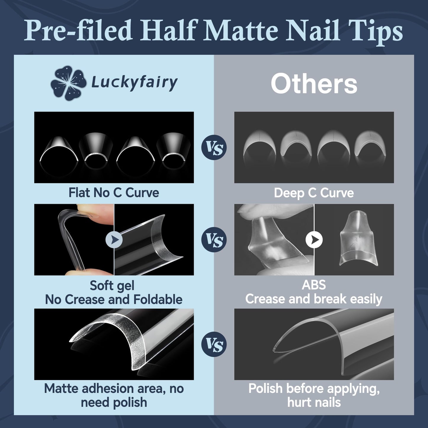 2XL Coffin Nails Tips - Luckyfairy XXL 120Pcs Half Cover Gel Nail Tips Straight Long Coffin Acrylic Nails Clear No C Curve Nail Tips For Nail Art Beauty and Personal Care Luckyfairy