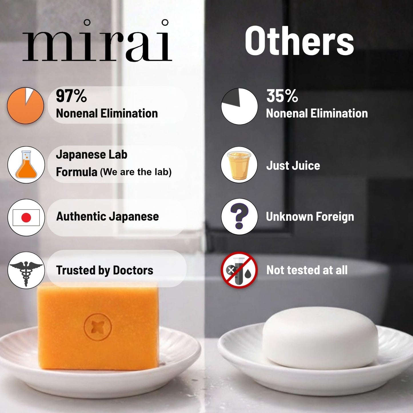 Mirai Clinical Persimmon Soap for Old People Smell, Nonenal® Solution, 100g Beauty and Personal Care Mirai