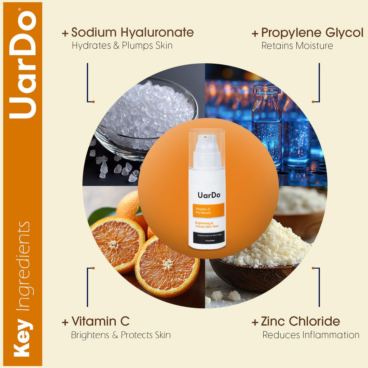 Uardo Vitamin-C Pro Serum 1 Fl Oz/ 30 ml - usn105 | For All Skin Types | Smoother Skin Brighten Complexion | Revitalization | For Women and Men