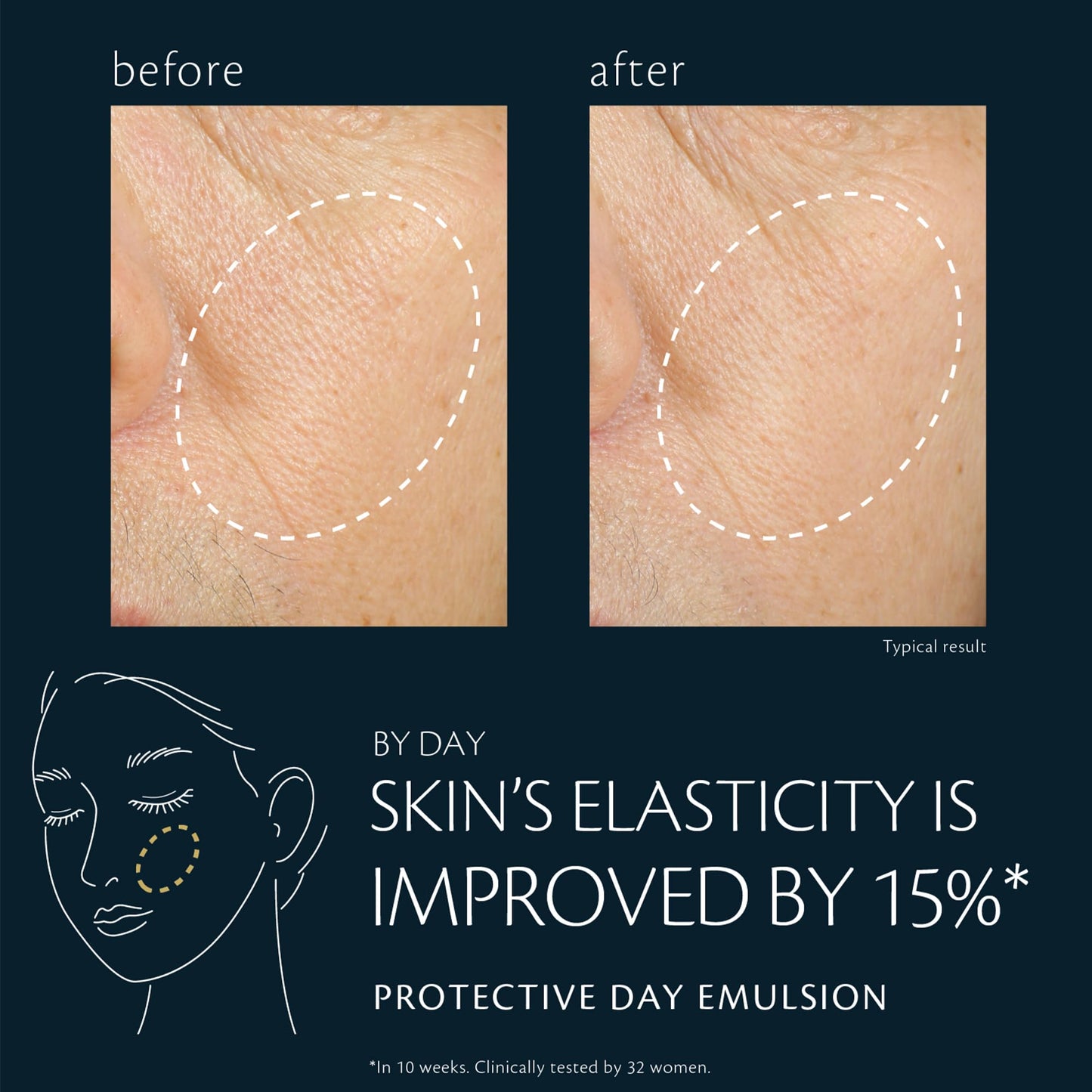 Protective Day Emulsion (Refill)