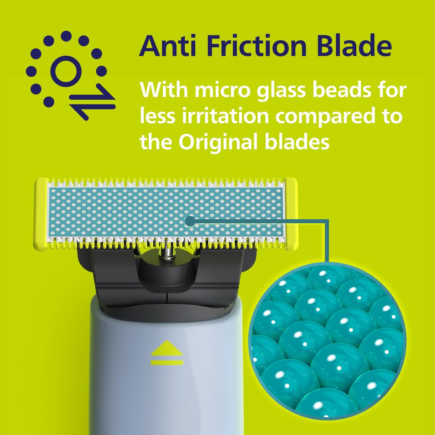 Philips Norelco OneBlade Anti Friction Blade, Genuine Replacement Blade for OneBlade Electric Shaver and Trimmer, Durable Stainless Steel, Trim, Edge Beauty and Personal Care Norelco