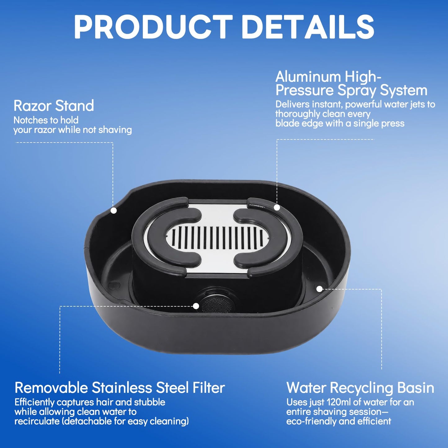 Men's Shaving Razor Rinser Cleaner,Portable Razor Rinser for Shave,Applies to Most Hand Shavers,Quick Cleaning,Say Goodbye to Clogged Razors and Dirty Beauty and Personal Care Zoanchig