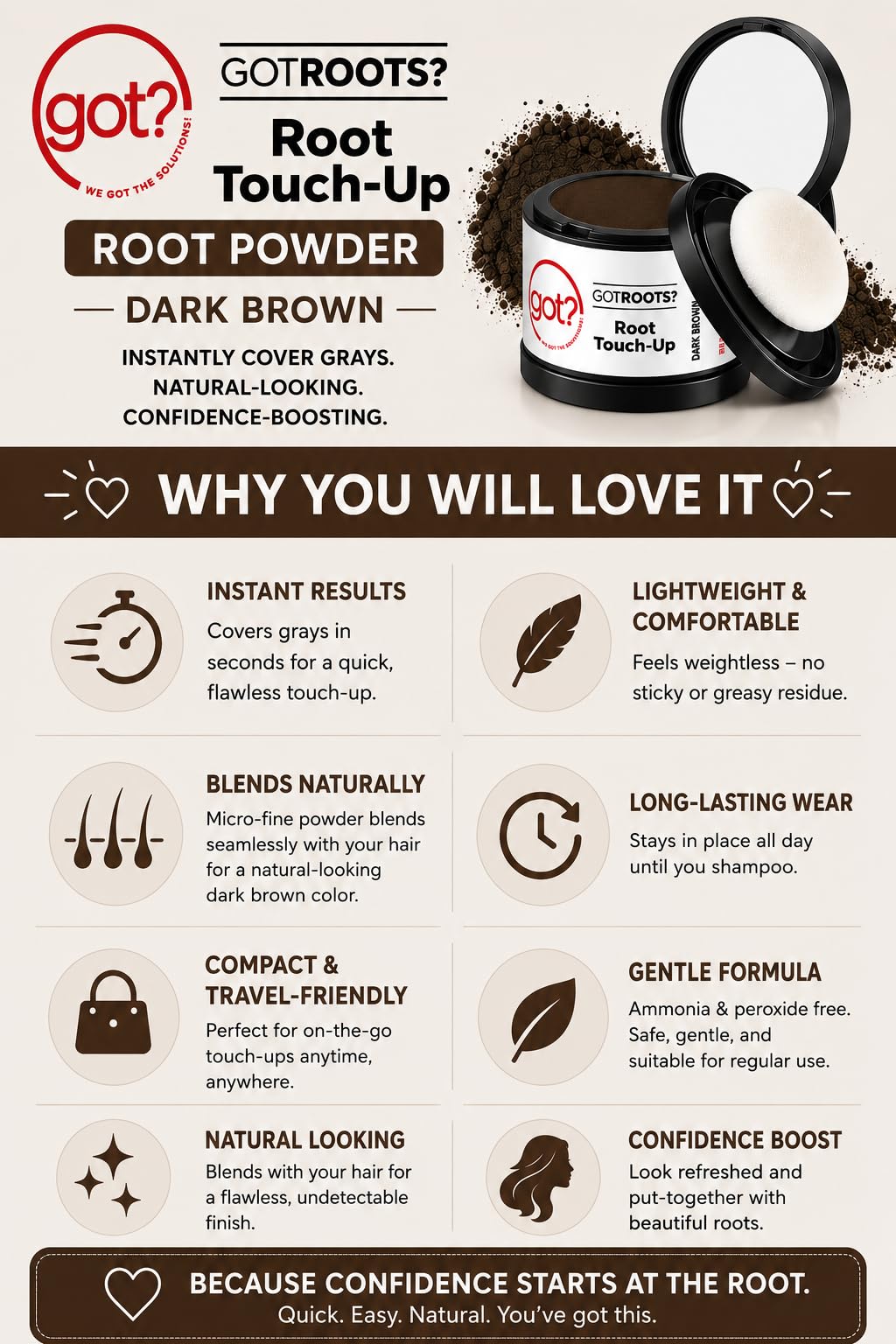 Got? Roots - Root Touch Up Kit for Dark Brown Hair - Temporary Thinning & Gray Cover, Brow Filler, and Pigment Infused Hairline Powder - 0.14 OZ Tub