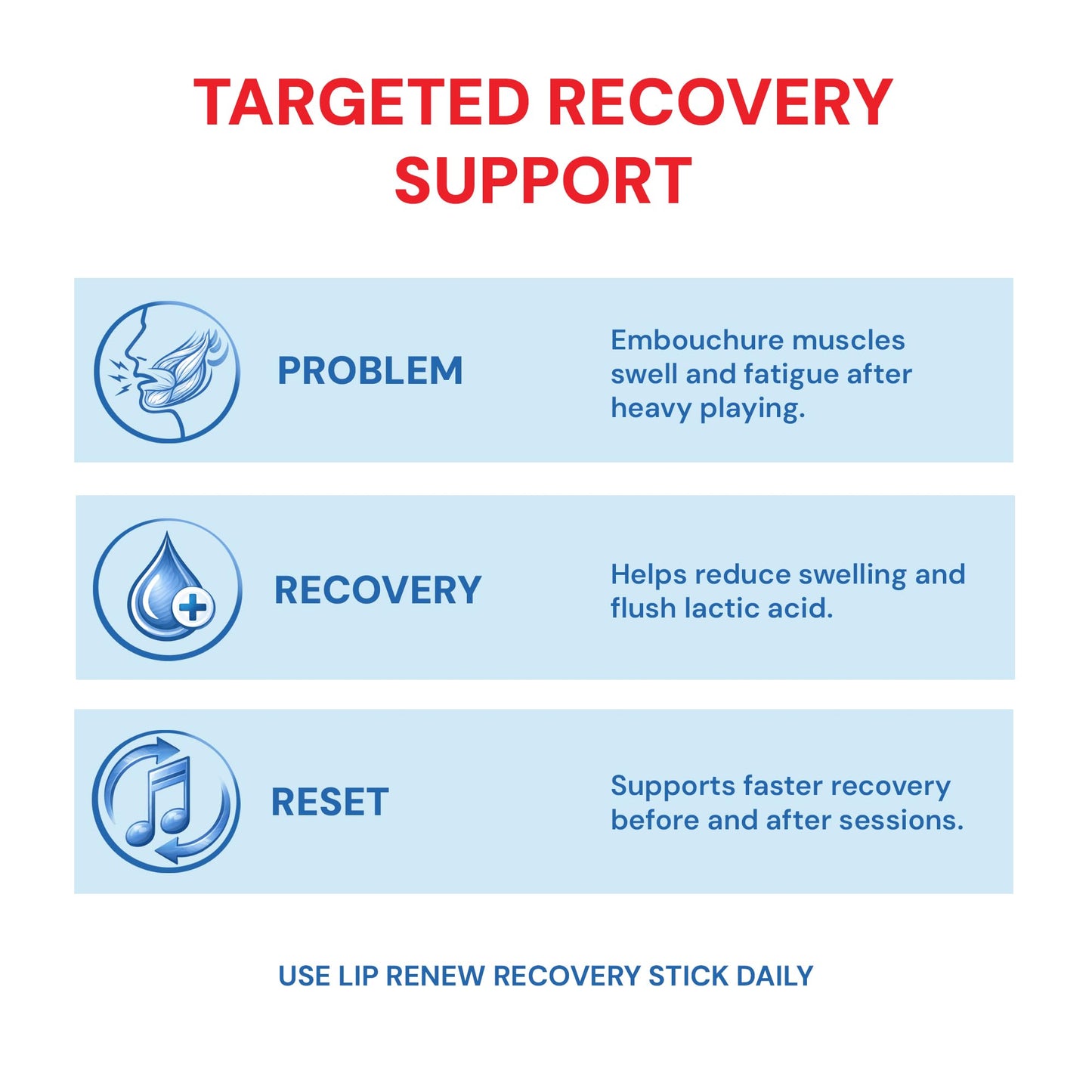 Lip Renew Recovery Stick for Wind Musicians