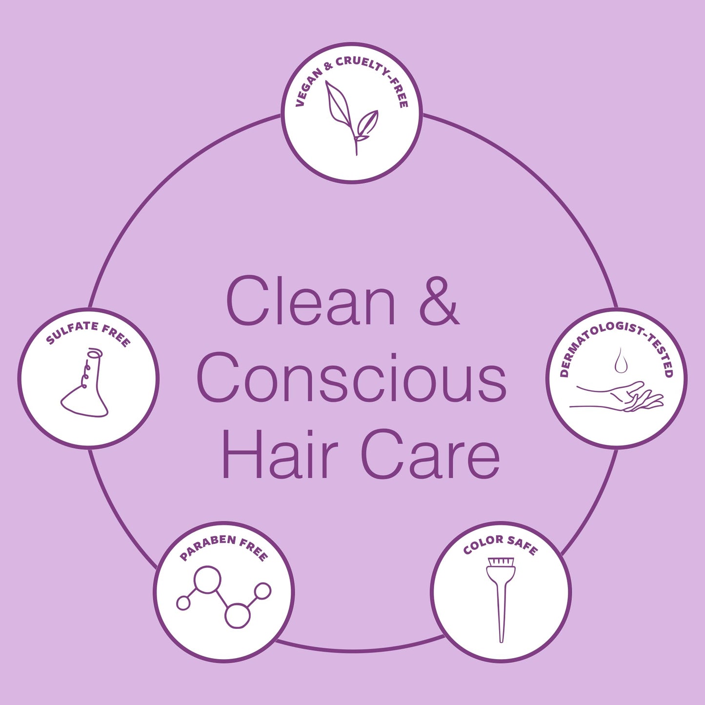 Function of Beauty Wavy Hair Shampoo & Conditioner XL Set - Sulfate-Free Shampoo & Conditioner Duo for Natural Wavy Texture - Lightweight, Anti-Frizz