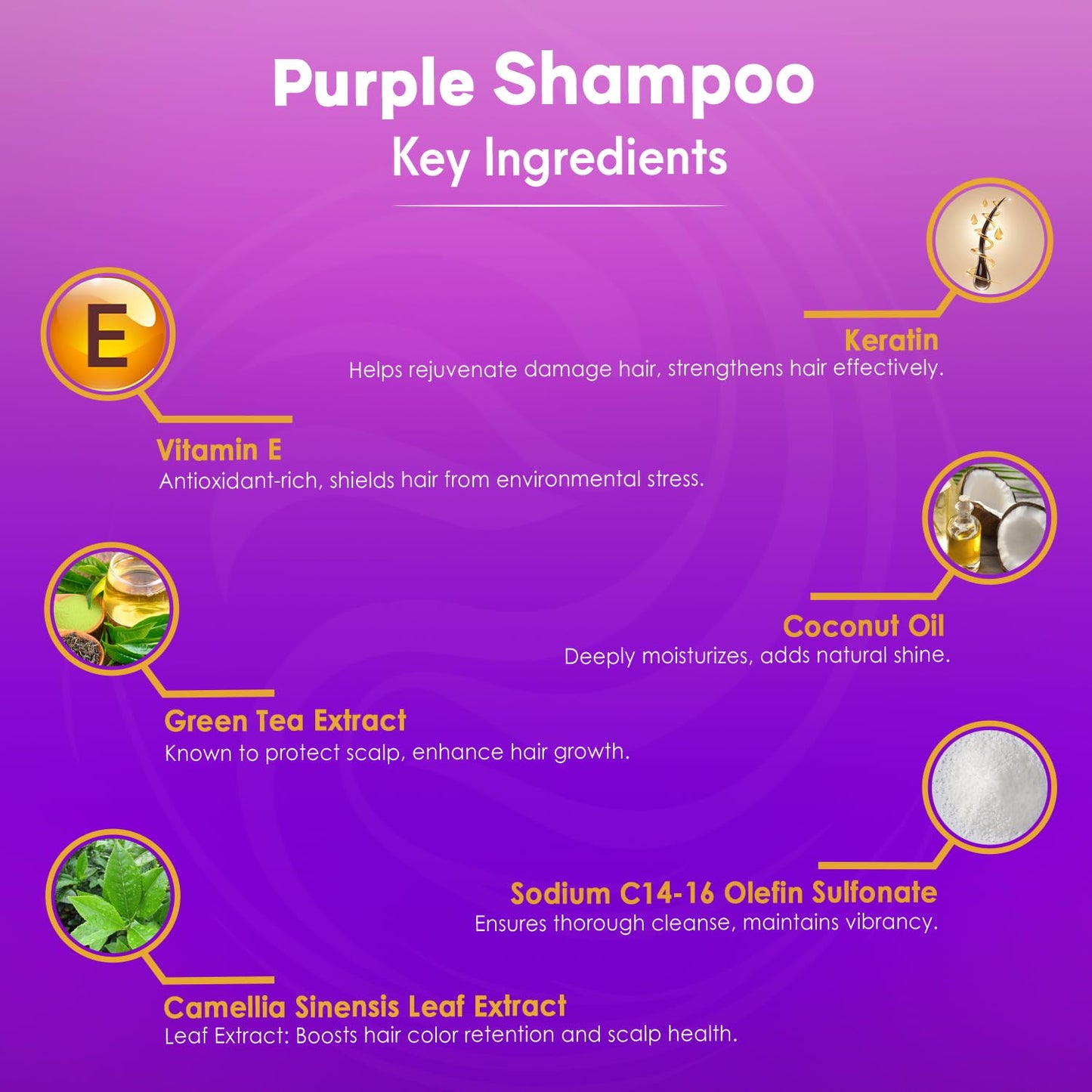 INFINA ESSENTIALS Purple Shampoo for Blondes, Gray, Brassy & Color Treated Hair, Sulfate Free, Enriched with Green Tea & Chamomile & Avocado Oil