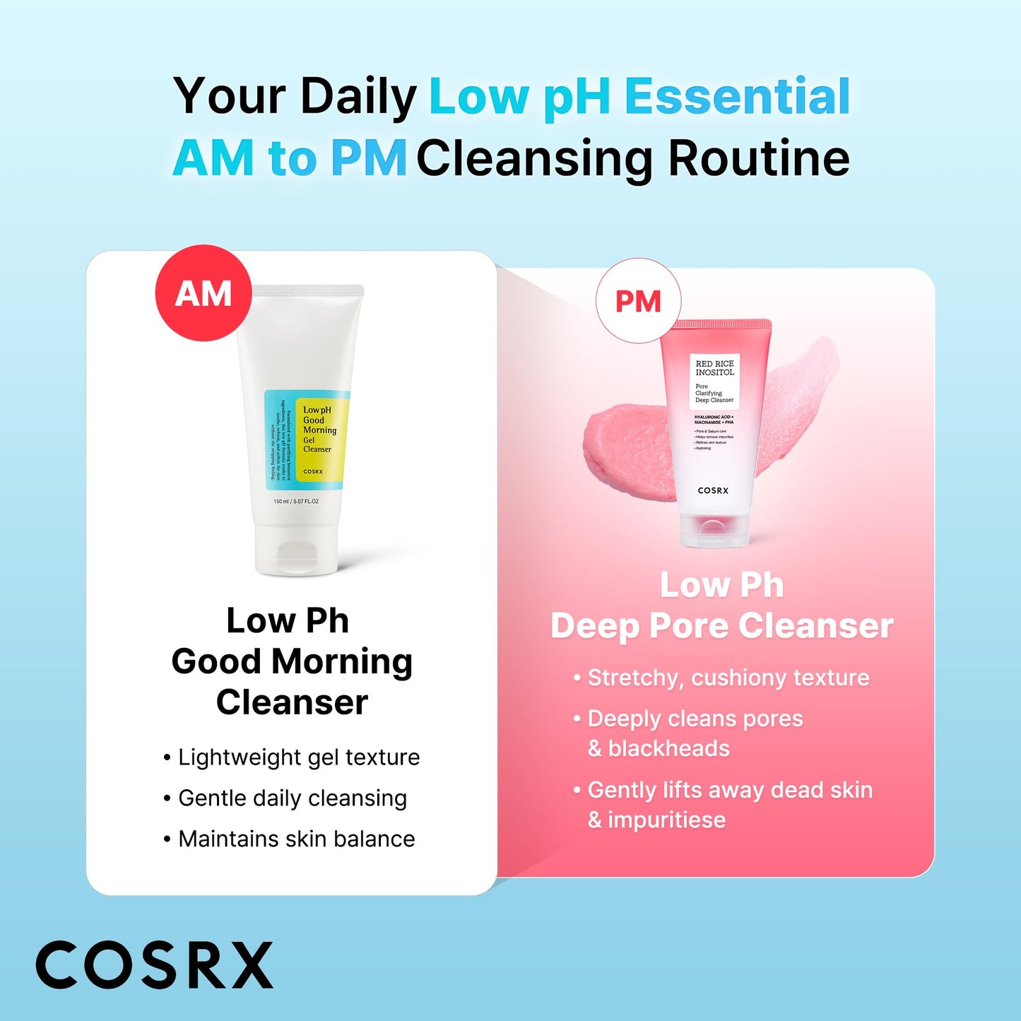 COSRX Low pH Good Morning Gel Face Cleanser, 5.07 fl oz, BHA Face Wash, Daily Mild Face Cleanser for Sensitive Skin, PH Balancing, Korean Skin Care