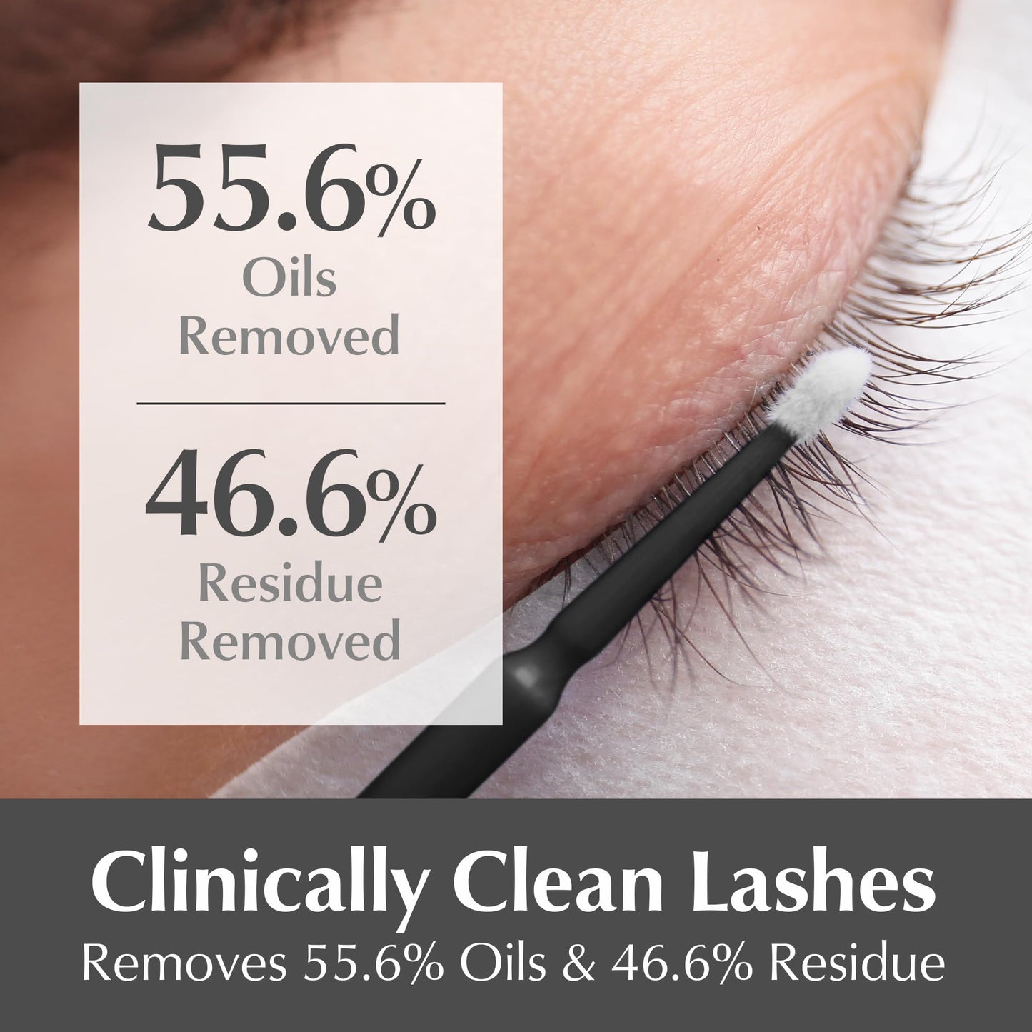 BL Lashes Primer for Eyelash Extensions | Removes Oils & Residue | Oil-Free for Stronger Adhesive Bonding | Speeds Up Application Time | Professional