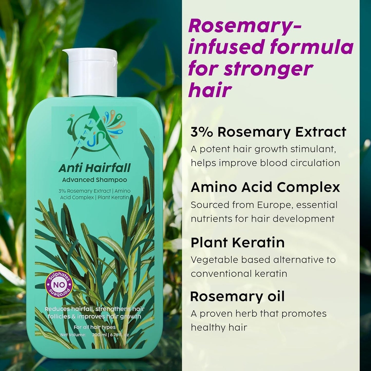 AAA JN Anti Hair Loss Shampoo and Conditioner Set | Reduces Hair Fall & Breakage | Herbal Formula for Smooth, Shiny, Nourished Hair | 200ml (2 Piece