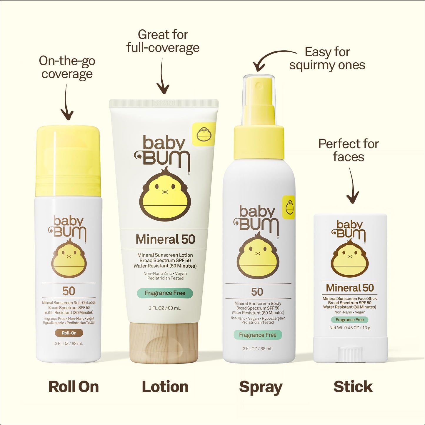Baby Bum SPF 50 Sunscreen Lotion - Mineral UVA/UVB Face and Body Protection for Sensitive Skin - Hawaii 104 Act Compliant (Made without Octinoxate Beauty and Personal Care Sun Bum