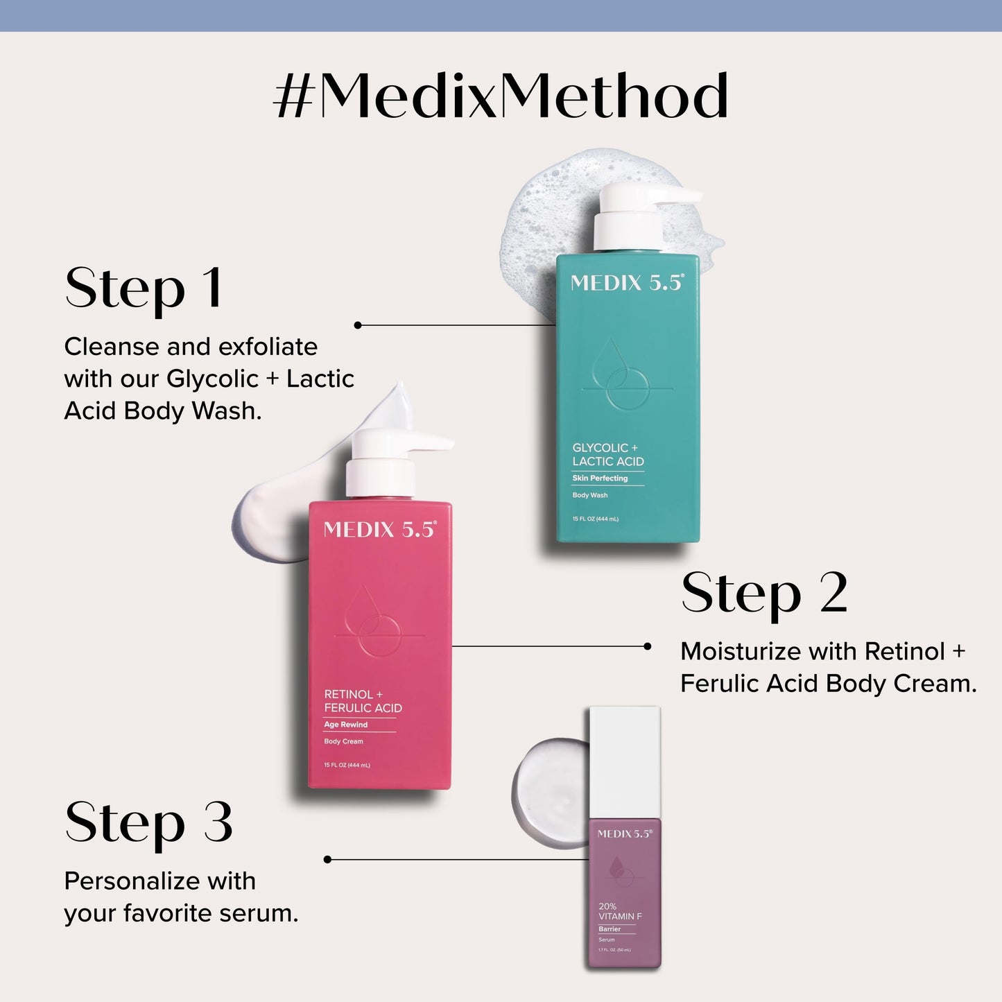 Medix 5.5 Retinol Body Lotion Firming Moisturizer | Crepey Skincare Treatment | Retinol Body Cream | Anti Aging Firming Cream For Women Targets Look