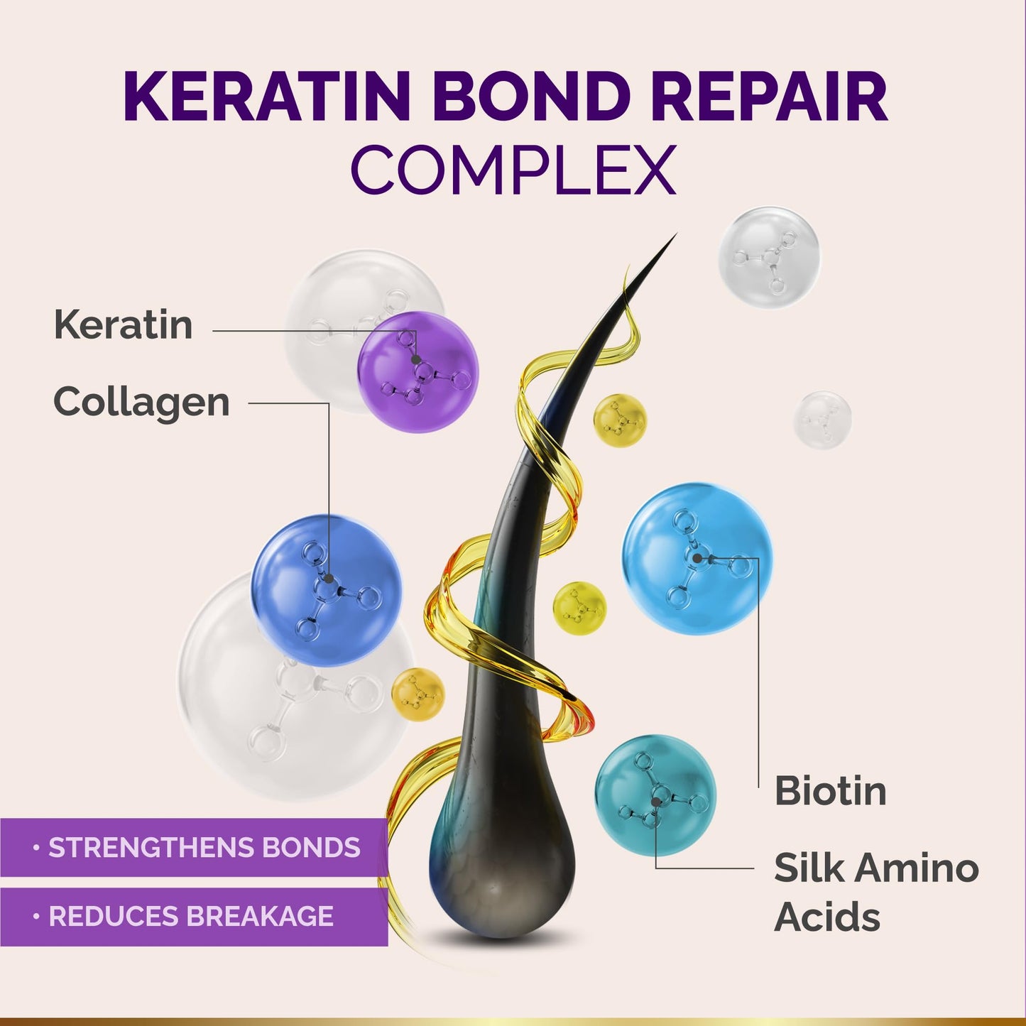 Hydrating Hair Mask - Deep Conditioning Treatment for Dry, Frizzy & Damaged Hair - Keratin Mask with Coconut & Argan Oils, Collagen & Wheat Protein Beauty and Personal Care NUTRAHARMONY