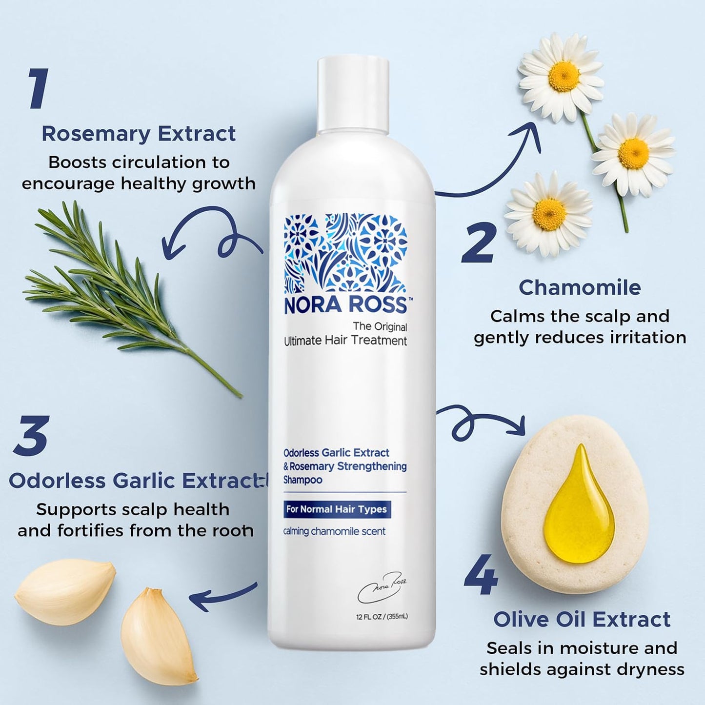Nora Ross Garlic Extract & Rosemary Strengthening Shampoo and Conditioner Set - Natural Shampoo and Hair Conditioner for Normal to Dry, Brittle Hair
