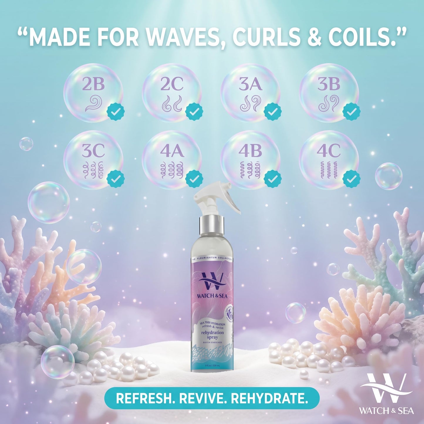 Watch & Sea “SEA THIS HYDRATION” Refresh & Revive Rehydration Spray