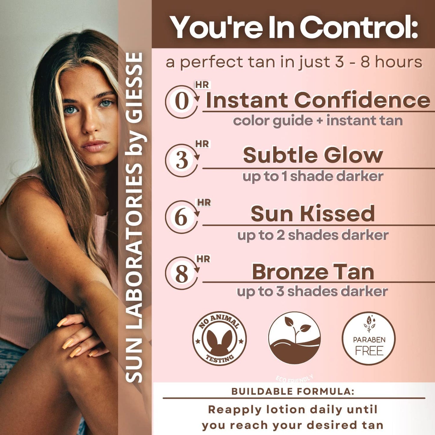 Sun Laboratories By Giesee Ultra Dark Self Tanning Lotion 32 oz - Organic Sunless Tanning Lotion, Extra Dark Self Tanner, Natural Self Tanning Lotion