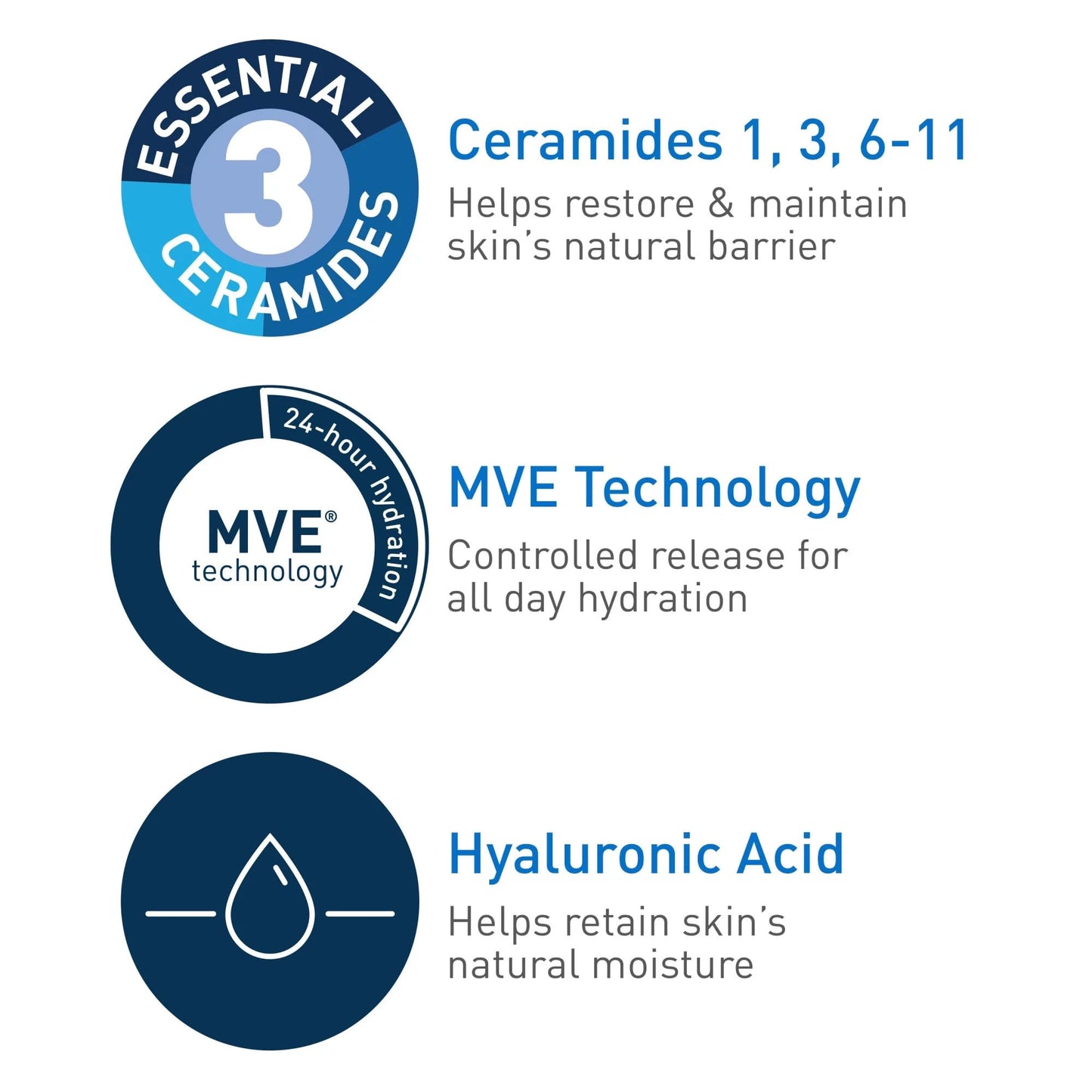 CeraVe Moisturizing Cream 16 oz (453 g)