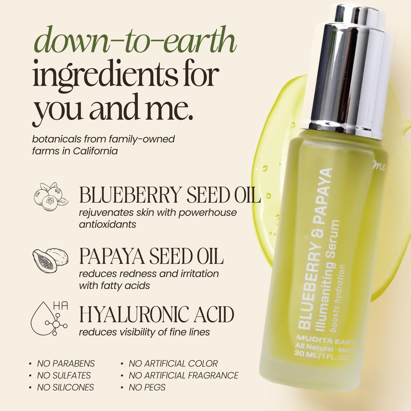 Barrier Repair Serum for Eczema, Dry Patches and Sensitive Skin | Bi-Phase Antioxidant Serum for Glass Skin, Glow and Pore Minimizing | Beauty & Personal Care me. MUDITA EARTH