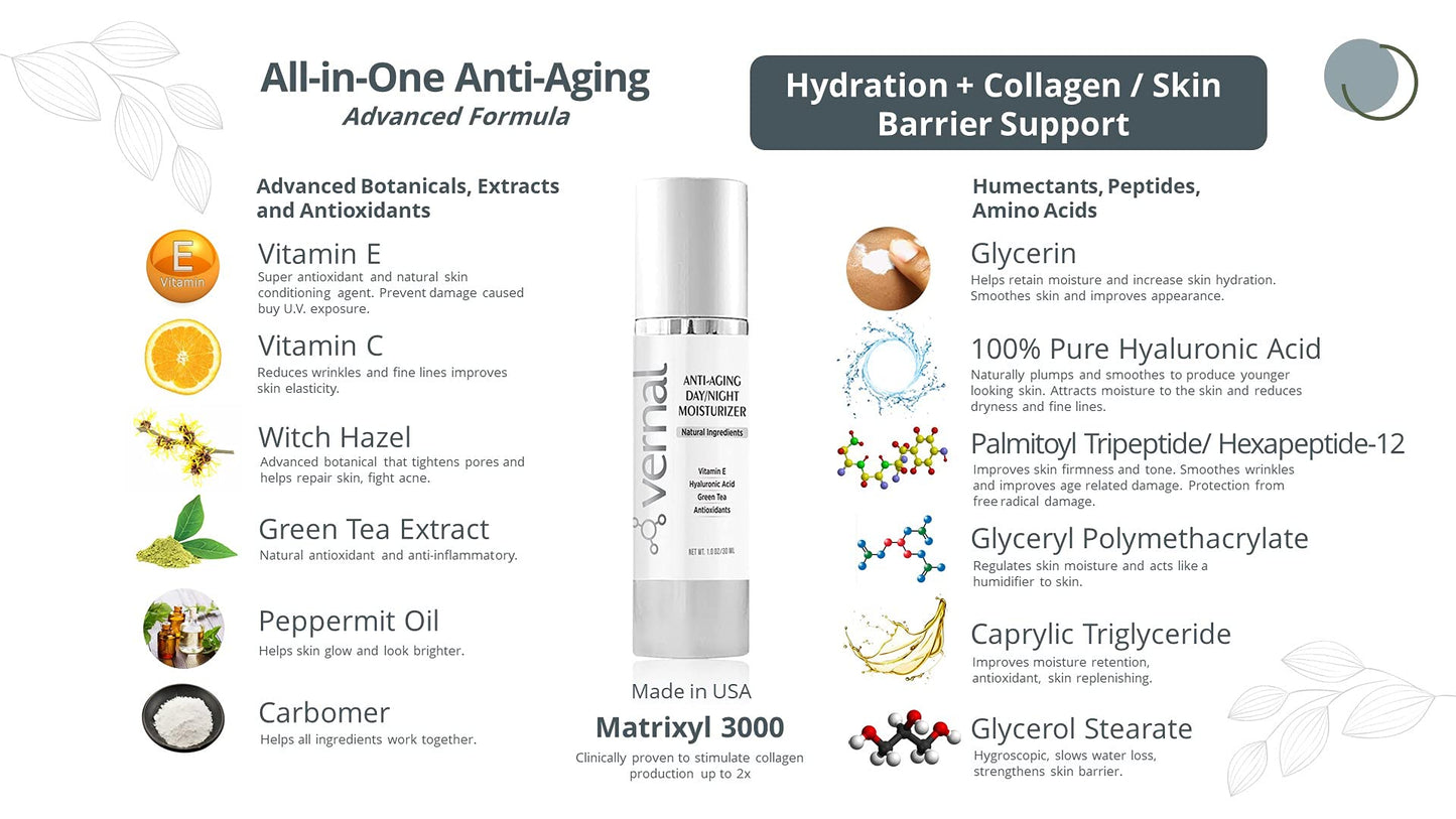 Vernal All-in-One Anti Aging Moisturizer Infused Wrinkle Smoothing Cream | Get Smoother, Firmer Luminous Looking Skin Without Injections or Fillers