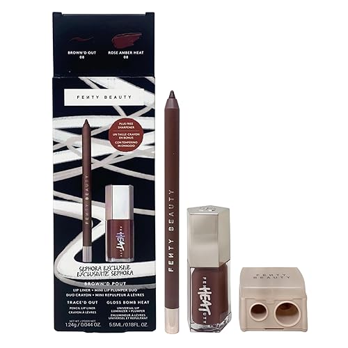 FENTY BEAUTY Limited Edition Brown'D Pout Lip Liner + Mini Lip Luminizer Duo - 08 Brown'd Out / 08 Rose Amber Heat