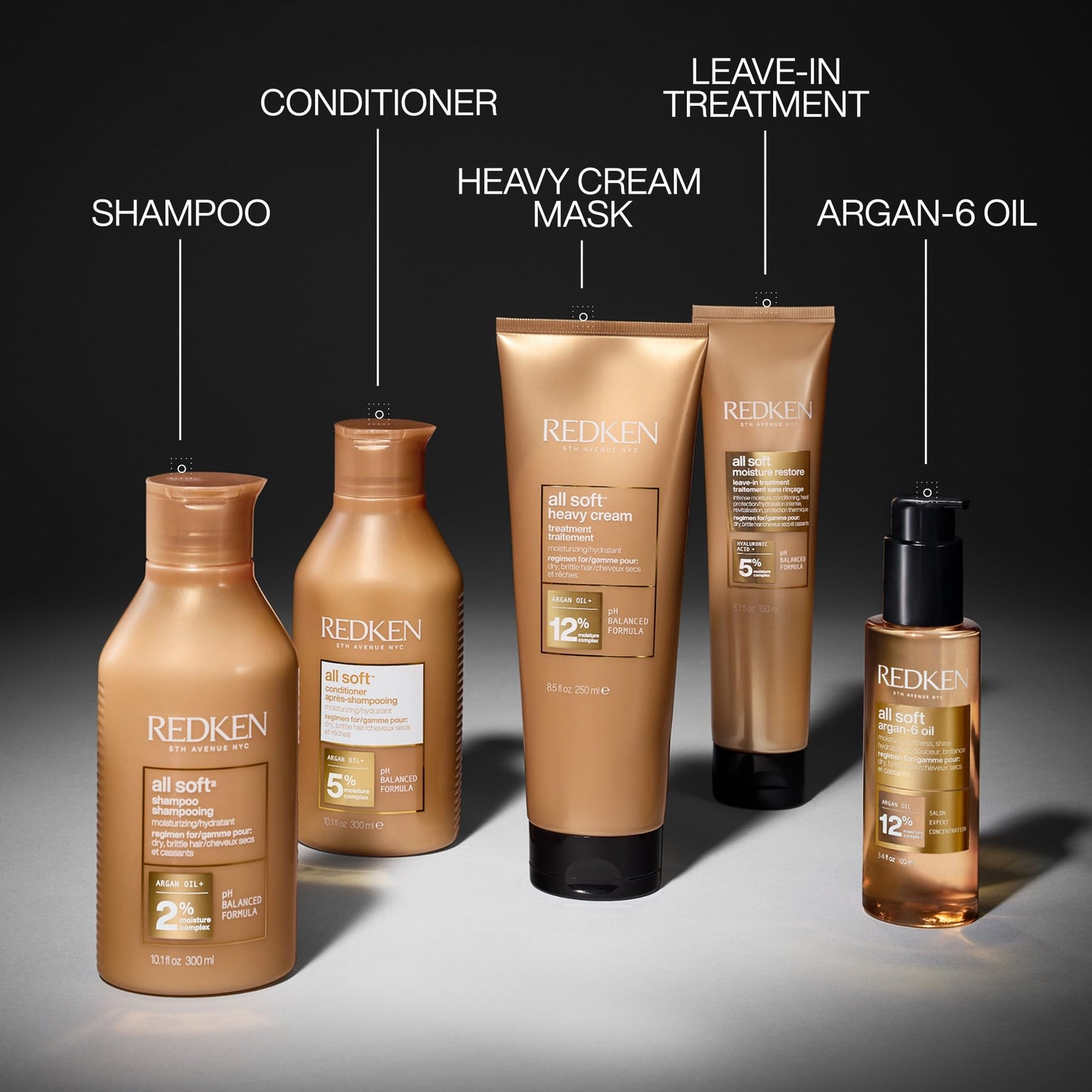 Redken All Soft Shampoo - Moisturizes & Hydrates Dry, Brittle Hair, Gently Cleanses and Softens, With Argan Oil, Safe For Color-Treated Hair, 10.1 Fl