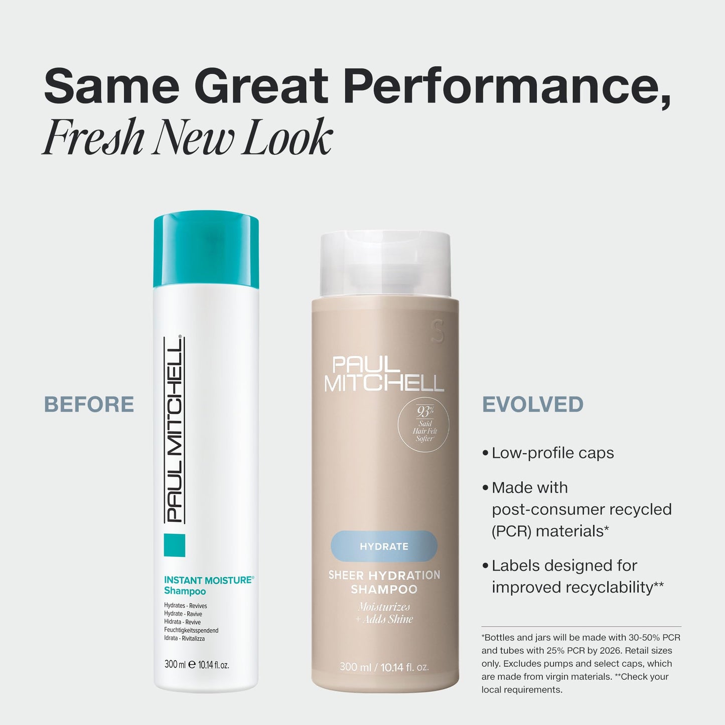 Paul Mitchell Sheer Hydration Shampoo, Moistures + Adds Shine, For Dry Hair, 10.14 fl oz