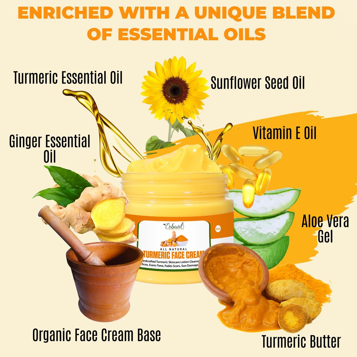 Erbaid Turmeric Face Cream for Face & Body - All Natural Turmeric Skin Brightening Lotion - Turmeric Cleanses Skin, Fights Acne, Evens Tone, Fades