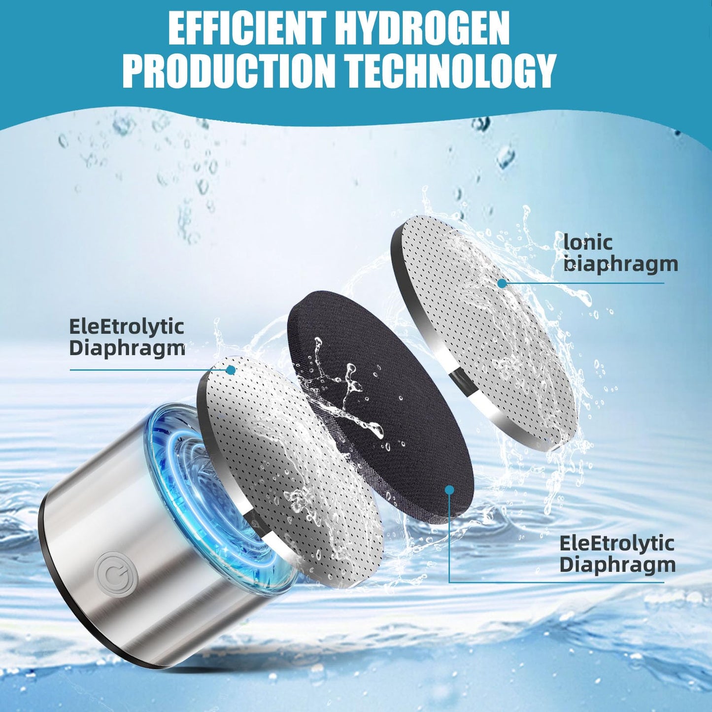 SignZap Hydrogen Water Bottle, 15oz Rechargeable Glass Hydrogen Water Bottle Generator,Produces 2000PPB antioxidant Hydrogen Water in 3 Minutes,Ideal