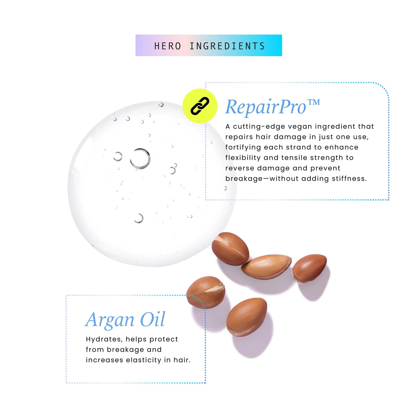 HASK Repair Series Weightless Repair Hair Oil Mist | Repairs Damage, Lightweight Hydration, Adds Shine | Vegan, Cruelty Free, Color Safe