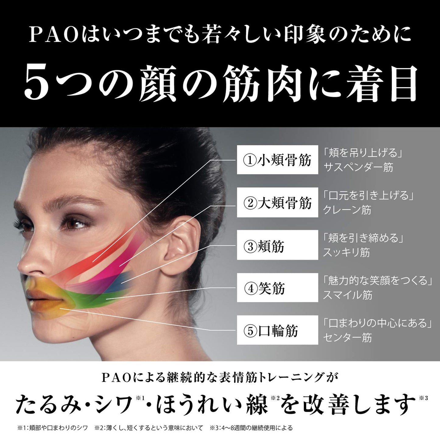 MTG (Em Gee Tea) Facial Fitness PAO Pao Black