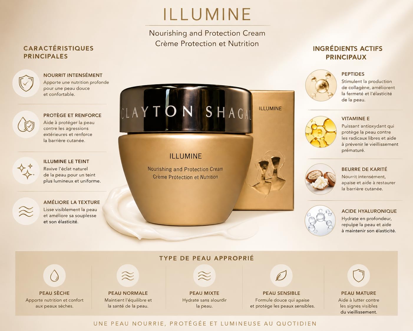 Clayton Shagal Illumine 1.7oz