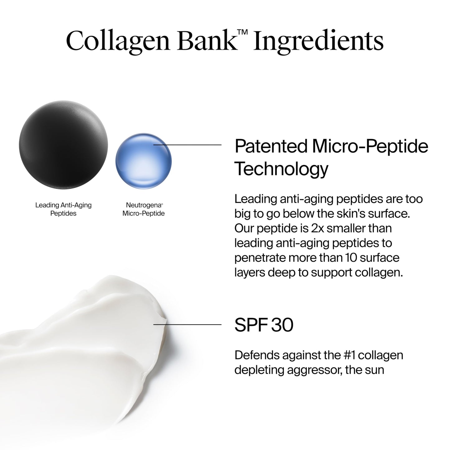 Neutrogena Collagen Bank Face Moisturizer with SPF 30 Sunscreen, Larger Size Anti-Aging Face & Neck Collagen Cream, Micro-Peptide, Support & Defend
