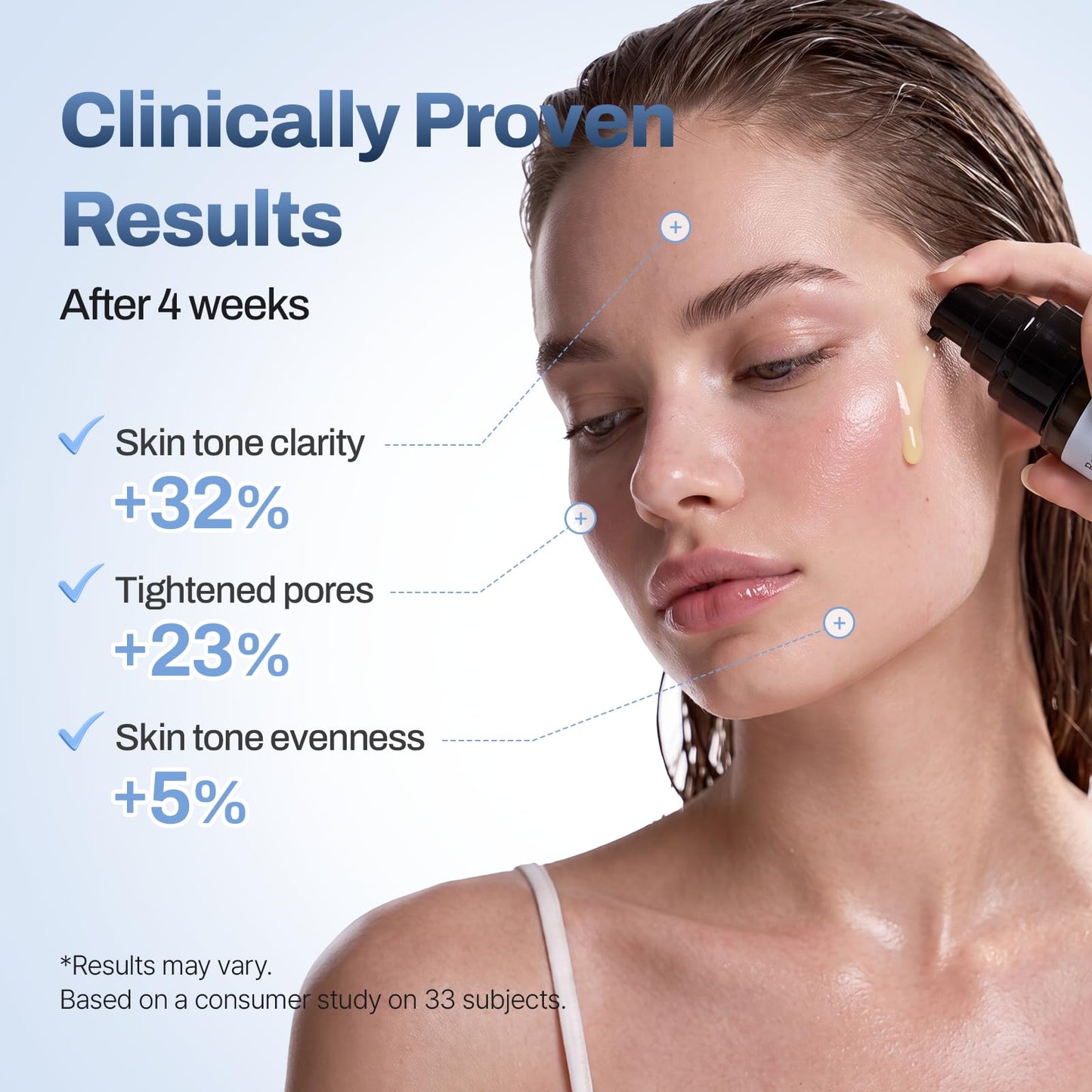 MEDITHERAPY Retinal Skin Booster Serum 5.07 fl oz | Retinaldehyde, Niacinamide, Cica | Korean Hydrating Face & Body Serum for Dull, Uneven Skin, All Beauty and Personal Care MEDITHERAPY