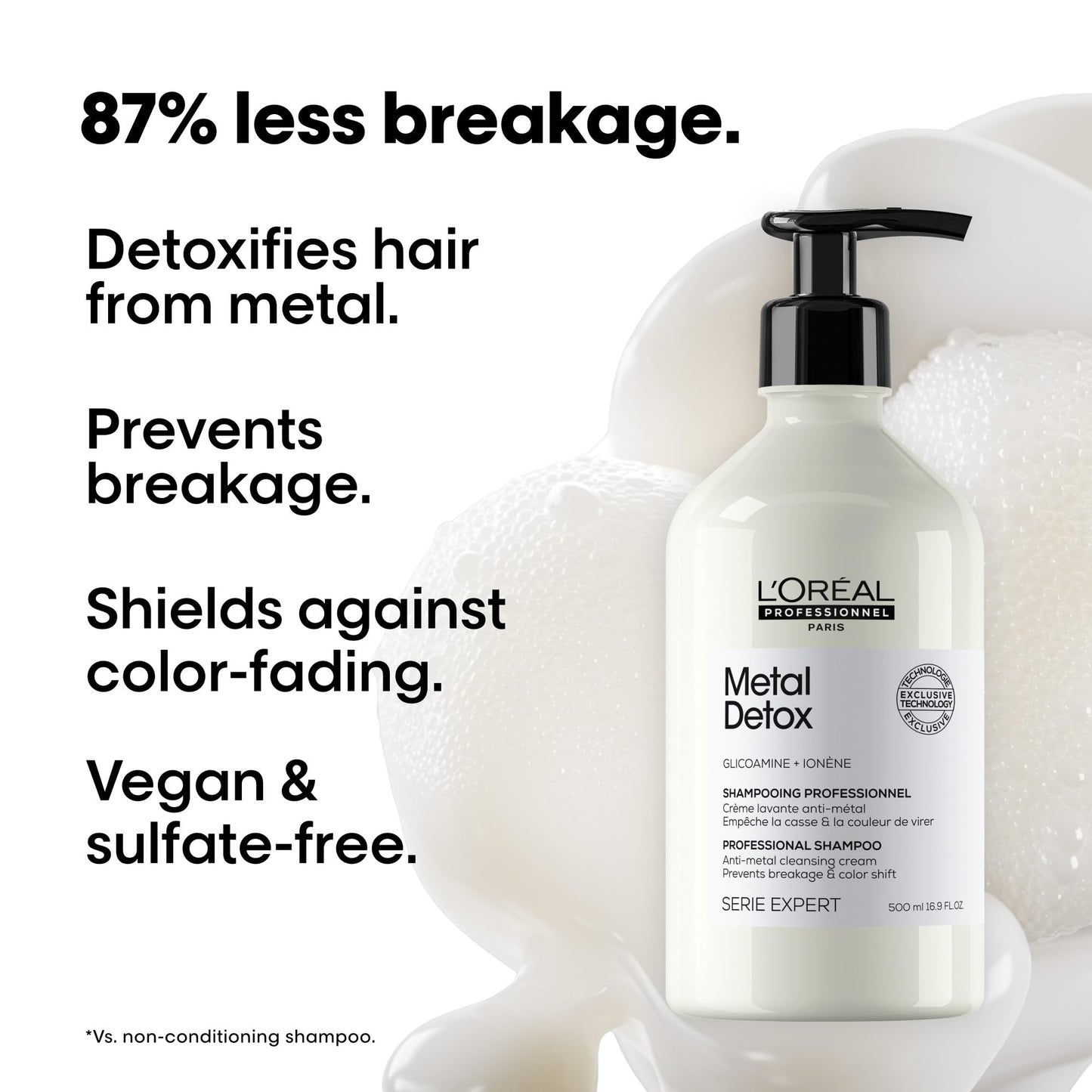 L'Oréal Professionnel Paris Metal Detox Shampoo - Sulfate-Free Anti-Breakage Shampoo For Damaged Hair, Detoxifies, Prevents Damage & Prolongs Hair