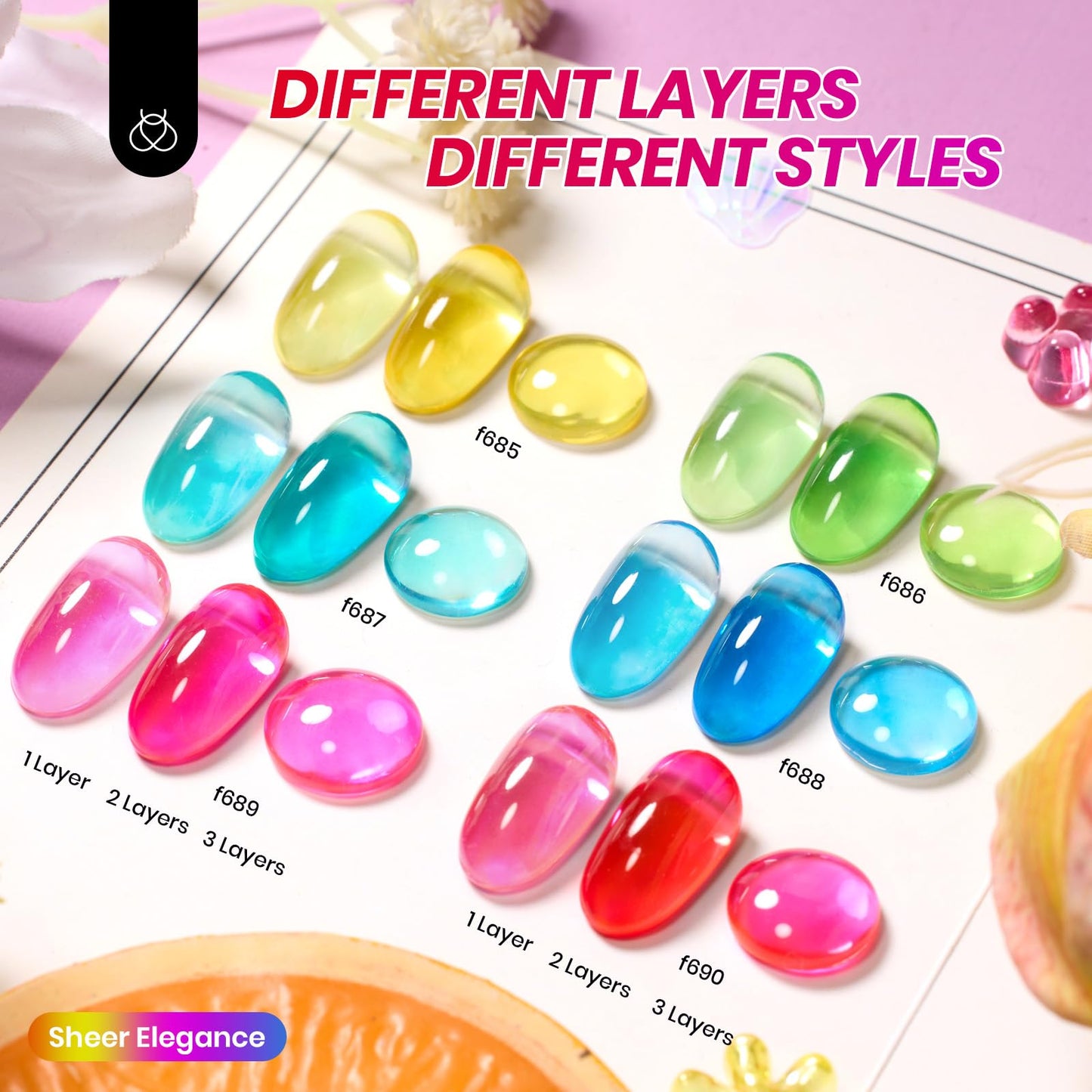Beetles Neon Gel Nail Polish Set - 6 Colors Summer Jelly Gel Nail Polish Kit Hot Pink Red Blue Yellow Green Sheer Transparent Effect French Nail Art Beauty and Personal Care beetles Gel Polish