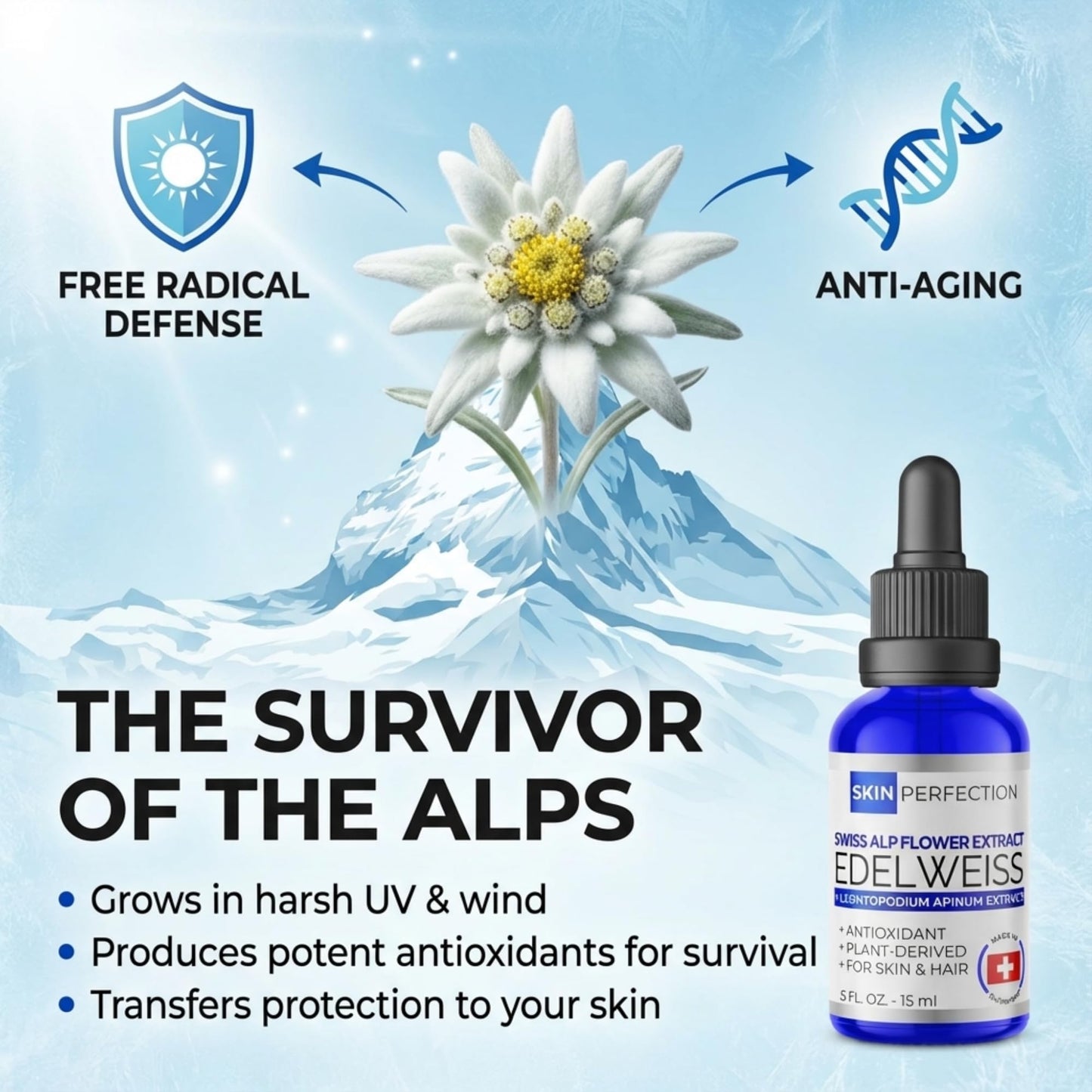 Skin Perfection Edelweiss Natural Derived Plant Antioxidant Extract Potent Anti-Aging Vitamin C Hydration Younger-Looking Skin Easy Add Dropper Make