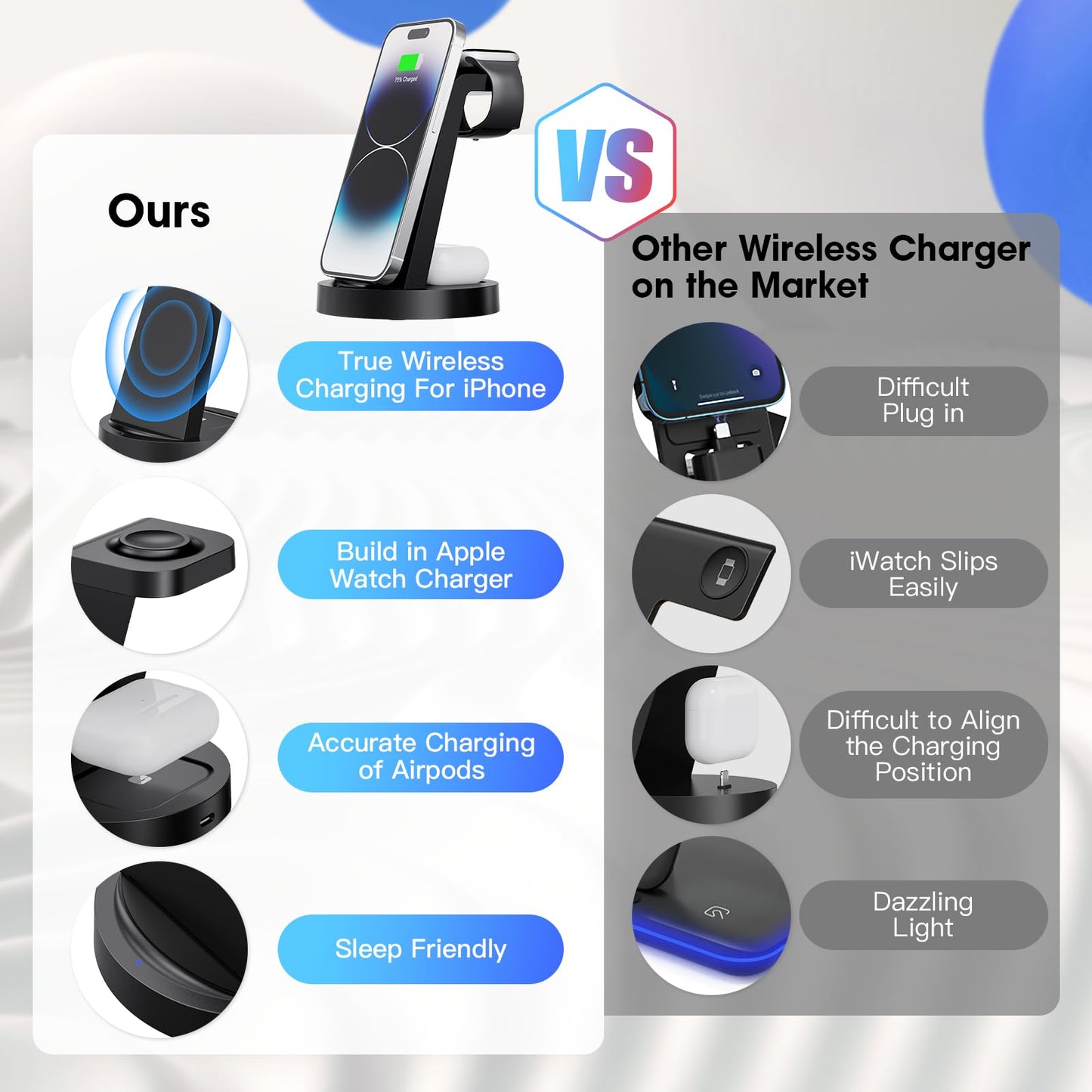 3-in-1 Wireless Charging Station for iPhone 16–11 Pro Max, Apple Watch & AirPods 4/3/Pro – Fast & Convenient Charging